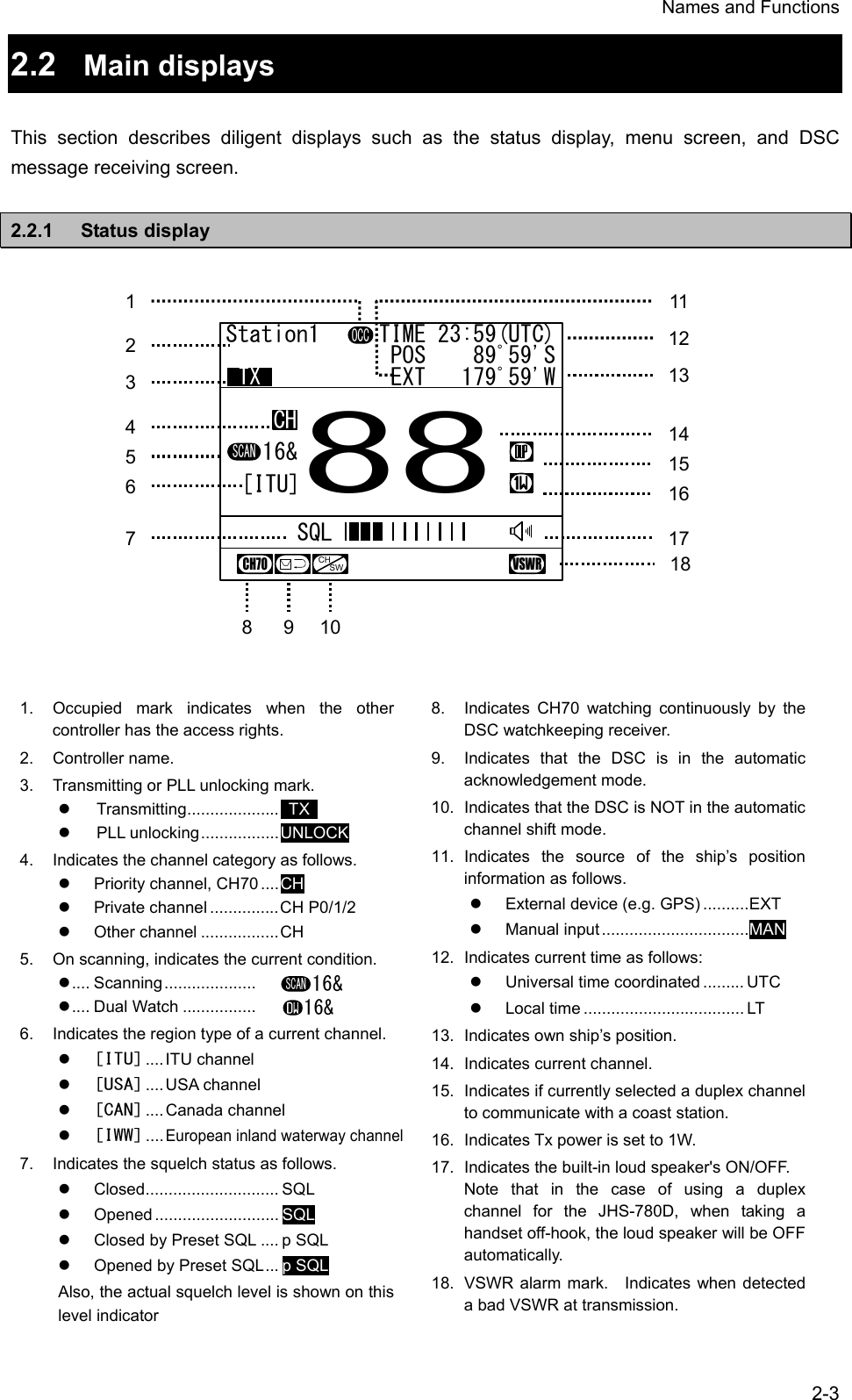 Names and Functions  2-32.2  Main displays  This section describes diligent displays such as the status display, menu screen, and DSC message receiving screen.  2.2.1 Status display                1.  Occupied mark indicates when the other controller has the access rights. 2. Controller name. 3.  Transmitting or PLL unlocking mark. z Transmitting.................... TX  z PLL unlocking.................UNLOCK 4.  Indicates the channel category as follows. z  Priority channel, CH70 ....CH z Private channel ...............CH P0/1/2 z Other channel .................CH 5.  On scanning, indicates the current condition. z.... Scanning....................  z.... Dual Watch ................  6.  Indicates the region type of a current channel. z [ITU]....ITU channel z [USA]....USA channel z [CAN]....Canada channel z [IWW]....European inland waterway channel 7.  Indicates the squelch status as follows. z Closed............................. SQL z Opened ........................... SQL z  Closed by Preset SQL .... p SQL z  Opened by Preset SQL... p SQL Also, the actual squelch level is shown on this level indicator 8.  Indicates CH70 watching continuously by the DSC watchkeeping receiver. 9.  Indicates that the DSC is in the automatic acknowledgement mode. 10.  Indicates that the DSC is NOT in the automatic channel shift mode. 11. Indicates the source of the ship&rsquo;s position information as follows. z External device (e.g. GPS) ..........EXT z Manual input................................MAN 12. Indicates current time as follows: z Universal time coordinated ......... UTC z Local time ................................... LT 13.  Indicates own ship&rsquo;s position. 14.  Indicates current channel. 15.  Indicates if currently selected a duplex channel to communicate with a coast station. 16.  Indicates Tx power is set to 1W. 17.  Indicates the built-in loud speaker's ON/OFF. Note that in the case of using a duplex channel for the JHS-780D, when taking a handset off-hook, the loud speaker will be OFF automatically. 18.  VSWR alarm mark.    Indicates when detected a bad VSWR at transmission.  16&amp;SCAN16&amp;11 13 14 16 17 9 108 6 5 4 3 2 1 12 7 15 Station1     TIME 23:59(UTC)              POS    89ﾟ59'S              EXT   179ﾟ59'W88CH[ITU]TXOCCSQLCH70CHSWSCAN16&amp;VSWR18 