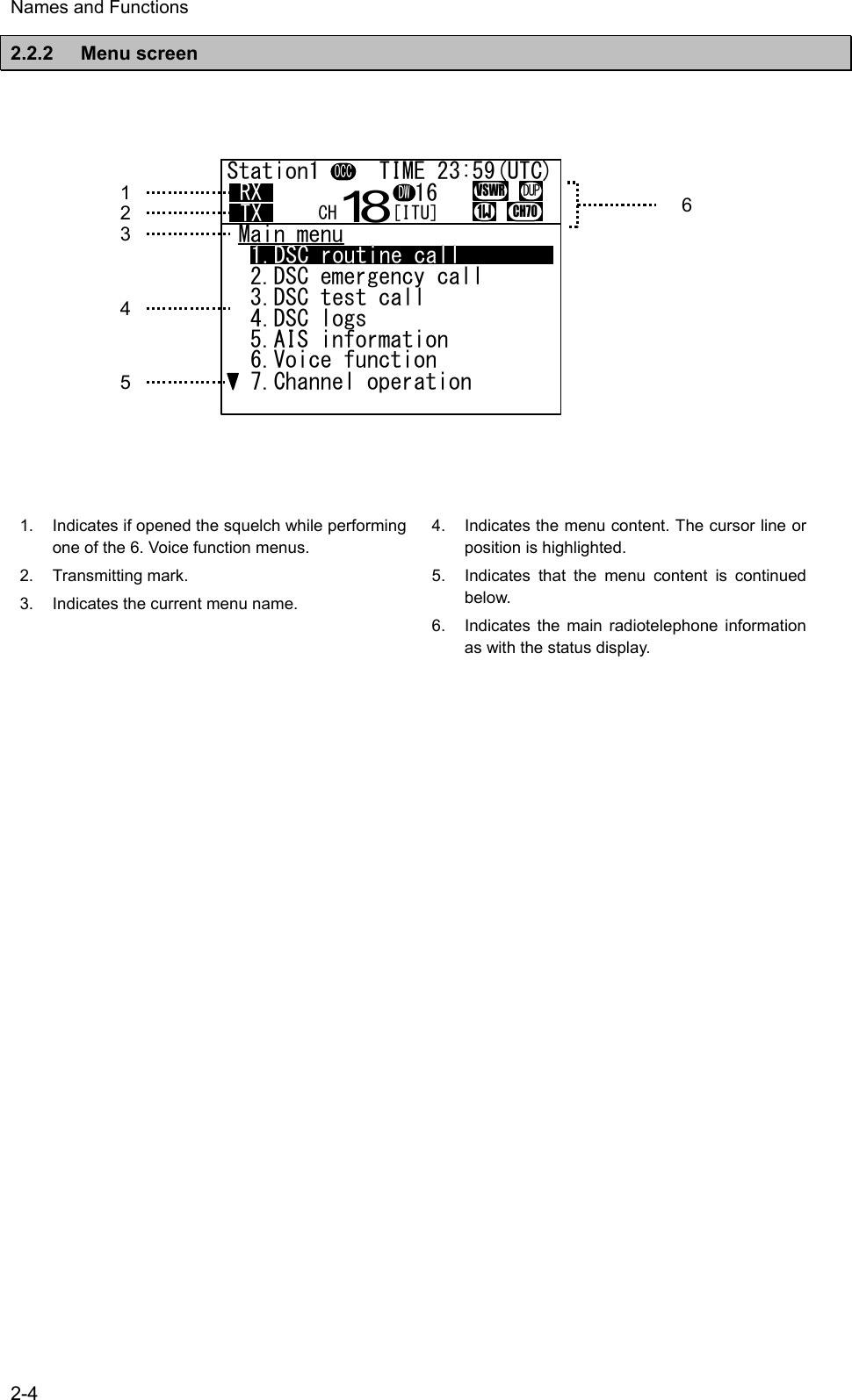 Names and Functions  2-4 2.2.2 Menu screen                1.  Indicates if opened the squelch while performing one of the 6. Voice function menus. 2. Transmitting mark. 3.  Indicates the current menu name. 4.  Indicates the menu content. The cursor line or position is highlighted. 5.  Indicates that the menu content is continued below. 6.  Indicates the main radiotelephone information as with the status display.   Main menu  1.DSC routine call  2.DSC emergency call  3.DSC test call  4.DSC logs  5.AIS information  6.Voice function  7.Channel operationStation1     TIME 23:59(UTC)OCCDW18CH70161.DSC routine callDUPTXRXVSWRCH [ITU] 6 3 5 4 2 1 