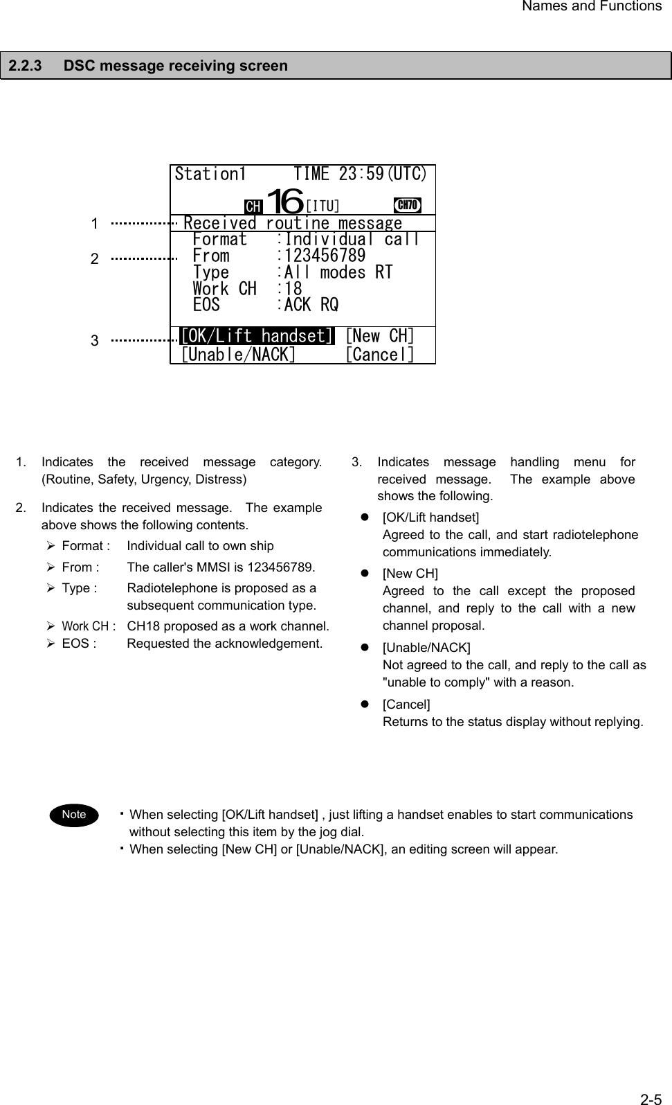 Names and Functions  2-5 2.2.3  DSC message receiving screen                 1. Indicates the received message category. (Routine, Safety, Urgency, Distress) 2.  Indicates the received message.  The example above shows the following contents. &frac34;  Format :  Individual call to own ship &frac34;  From :  The caller's MMSI is 123456789. &frac34;  Type :  Radiotelephone is proposed as a subsequent communication type. &frac34; Work CH :  CH18 proposed as a work channel. &frac34;  EOS :  Requested the acknowledgement.  3. Indicates message handling menu for received message.  The example above shows the following. z [OK/Lift handset] Agreed to the call, and start radiotelephone communications immediately. z [New CH] Agreed to the call except the proposed channel, and reply to the call with a new channel proposal. z [Unable/NACK] Not agreed to the call, and reply to the call as "unable to comply" with a reason. z [Cancel] Returns to the status display without replying.  ・ When selecting [OK/Lift handset] , just lifting a handset enables to start communications without selecting this item by the jog dial. ・ When selecting [New CH] or [Unable/NACK], an editing screen will appear.  Received routine message  Format   :Individual call  From     :123456789......  Type     :All modes RT...  Work CH  :18.............  EOS      :ACK RQ.........Station1     TIME 23:59(UTC)16CH70 [OK/Lift handset] [New CH] [Unable/NACK]     [Cancel][OK/Lift handset]CH [ITU]1 2 3 Note 