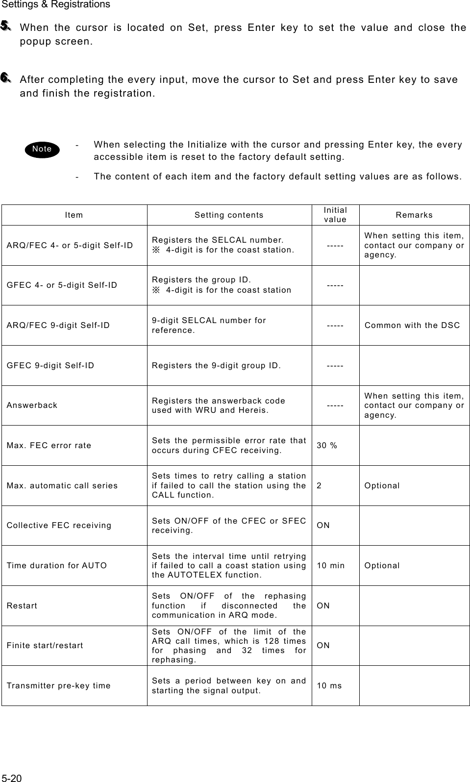 Settings &amp; Registrations 5-20 555...   When the cursor is located on Set, press Enter key to set the value and close the popup screen.  666...   After completing the every input, move the cursor to Set and press Enter key to save and finish the registration.   -  When selecting the Initialize with the cursor and pressing Enter key, the every accessible item is reset to the factory default setting. -  The content of each item and the factory default setting values are as follows.  Item Setting contents Initial value  Remarks ARQ/FEC 4- or 5-digit Self-ID  Registers the SELCAL number. ※  4-digit is for the coast station.  ----- When setting this item, contact our company or agency. GFEC 4- or 5-digit Self-ID  Registers the group ID. ※  4-digit is for the coast station  -----  ARQ/FEC 9-digit Self-ID  9-digit SELCAL number for reference.  -----  Common with the DSCGFEC 9-digit Self-ID  Registers the 9-digit group ID.  -----   Answerback  Registers the answerback code used with WRU and Hereis.  ----- When setting this item, contact our company or agency. Max. FEC error rate  Sets the permissible error rate that occurs during CFEC receiving.  30 %   Max. automatic call series Sets times to retry calling a station if failed to call the station using the CALL function. 2 Optional Collective FEC receiving  Sets ON/OFF of the CFEC or SFEC receiving.  ON  Time duration for AUTO Sets the interval time until retrying if failed to call a coast station using the AUTOTELEX function. 10 min  Optional Restart Sets ON/OFF of the rephasing function if disconnected the communication in ARQ mode. ON  Finite start/restart Sets ON/OFF of the limit of the ARQ call times, which is 128 times for phasing and 32 times for rephasing. ON  Transmitter pre-key time  Sets a period between key on and starting the signal output.  10 ms    Note 