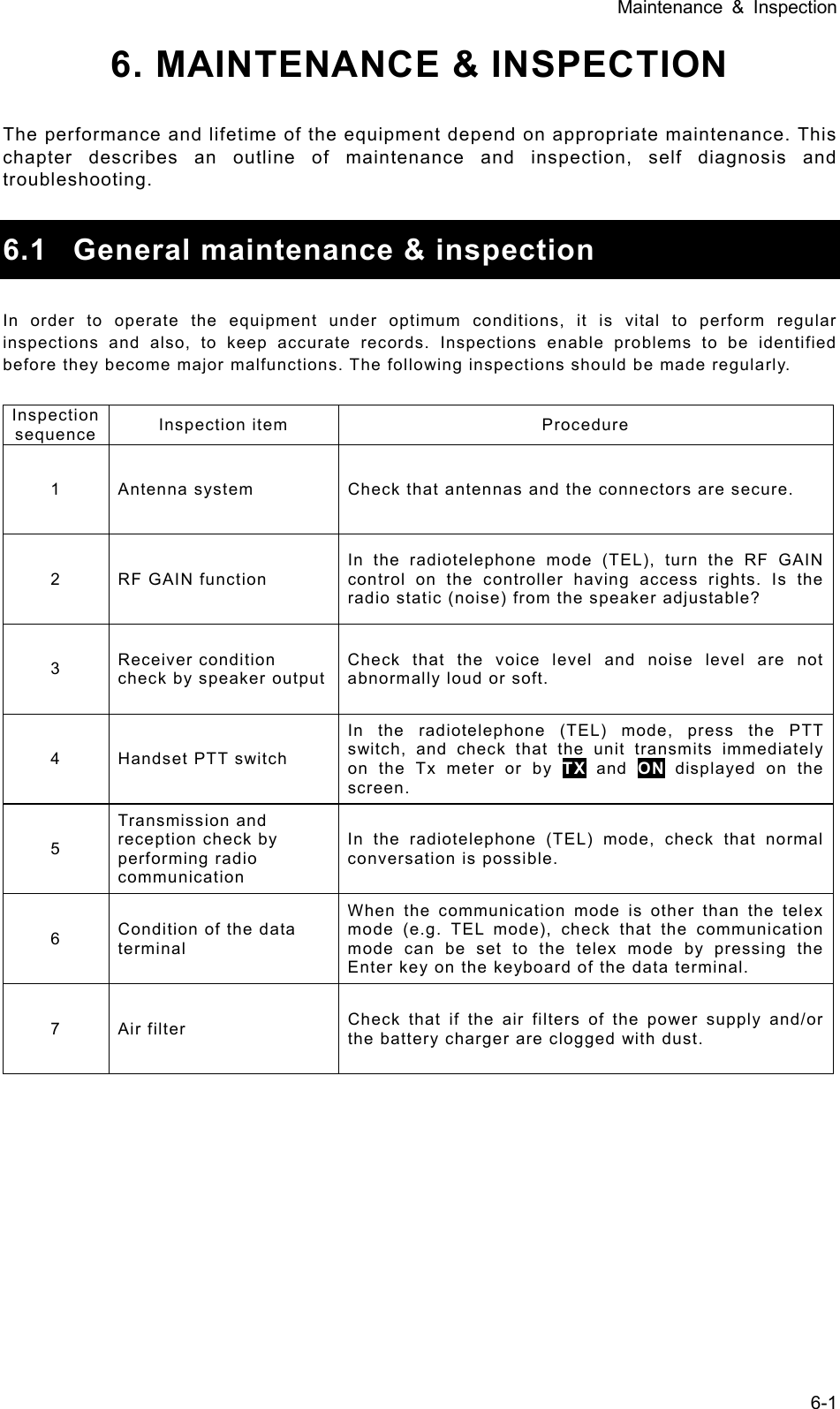 Maintenance &amp; Inspection 6-1 6. MAINTENANCE &amp; INSPECTION  The performance and lifetime of the equipment depend on appropriate maintenance. This chapter describes an outline of maintenance and inspection, self diagnosis and troubleshooting.   6.1  General maintenance &amp; inspection    In order to operate the equipment under optimum conditions, it is vital to perform regular inspections and also, to keep accurate records. Inspections enable problems to be identified before they become major malfunctions. The following inspections should be made regularly.    Inspection sequence  Inspection item  Procedure 1  Antenna system  Check that antennas and the connectors are secure.   2  RF GAIN function In the radiotelephone mode (TEL), turn the RF GAIN control on the controller having access rights. Is the radio static (noise) from the speaker adjustable? 3  Receiver condition check by speaker outputCheck that the voice level and noise level are not abnormally loud or soft. 4  Handset PTT switch In the radiotelephone (TEL) mode, press the PTT switch, and check that the unit transmits immediately on the Tx meter or by TX and ON displayed on the screen.  5 Transmission and reception check by performing radio communication In the radiotelephone (TEL) mode, check that normal conversation is possible.   6  Condition of the data terminal When the communication mode is other than the telex mode (e.g. TEL mode), check that the communication mode can be set to the telex mode by pressing the Enter key on the keyboard of the data terminal. 7 Air filter  Check that if the air filters of the power supply and/or the battery charger are clogged with dust.    