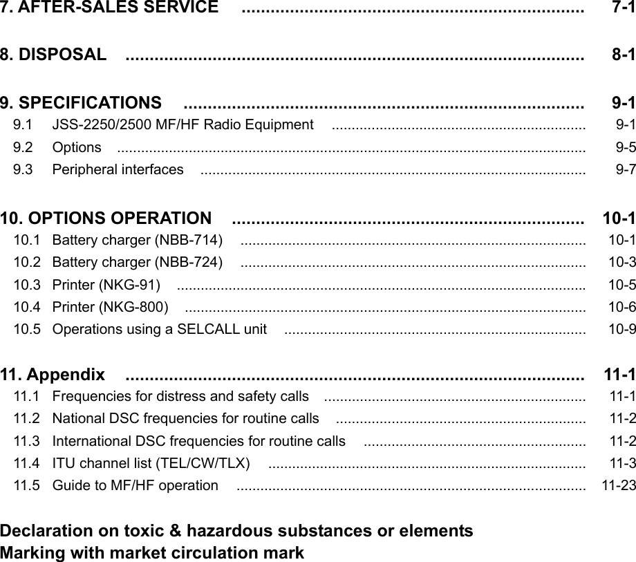   7. AFTER-SALES SERVICE   .......................................................................   7-1  8. DISPOSAL    ...............................................................................................   8-1  9. SPECIFICATIONS   ...................................................................................   9-1 9.1   JSS-2250/2500 MF/HF Radio Equipment     ................................................................   9-1 9.2   Options   ......................................................................................................................   9-5 9.3   Peripheral interfaces   .................................................................................................  9-7  10. OPTIONS OPERATION   .........................................................................   10-1 10.1  Battery charger (NBB-714)   .......................................................................................   10-1 10.2  Battery charger (NBB-724)   .......................................................................................   10-3 10.3  Printer (NKG-91)   .......................................................................................................   10-5 10.4  Printer (NKG-800)   .....................................................................................................   10-6 10.5   Operations using a SELCALL unit   ............................................................................   10-9  11. Appendix     ...............................................................................................   11-1 11.1   Frequencies for distress and safety calls     ..................................................................   11-1 11.2   National DSC frequencies for routine calls   ...............................................................   11-2 11.3  International DSC frequencies for routine calls     ........................................................   11-2 11.4   ITU channel list (TEL/CW/TLX)   ................................................................................   11-3 11.5   Guide to MF/HF operation   ........................................................................................   11-23  Declaration on toxic &amp; hazardous substances or elements Marking with market circulation mark  