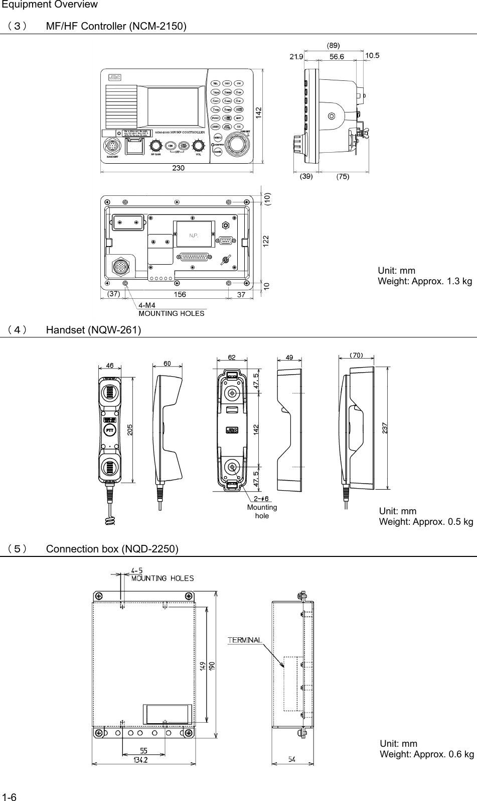 Equipment Overview 1-6 （３） MF/HF Controller (NCM-2150)                           （４） Handset (NQW-261)                  （５） Connection box (NQD-2250)                 Unit: mm Weight: Approx. 0.5 kgUnit: mm Weight: Approx. 1.3 kg Mounting hole Unit: mm Weight: Approx. 0.6 kg