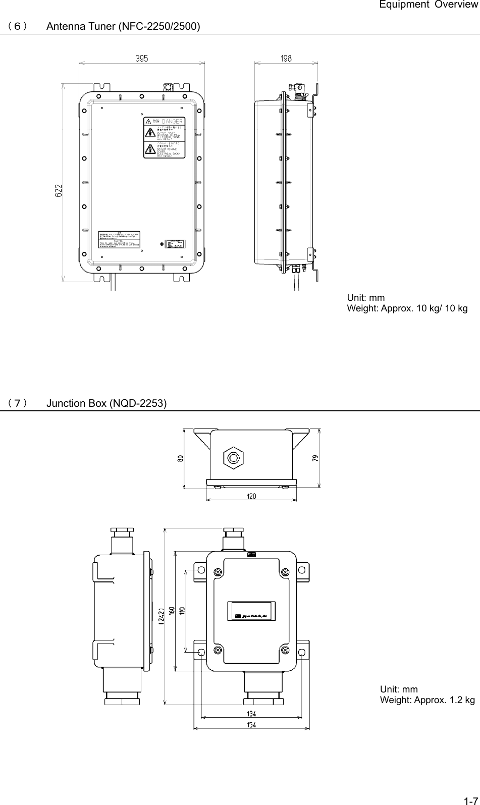 Equipment Overview 1-7 （６） Antenna Tuner (NFC-2250/2500)                                （７） Junction Box (NQD-2253)                              Unit: mm Weight: Approx. 1.2 kg Unit: mm Weight: Approx. 10 kg/ 10 kg 