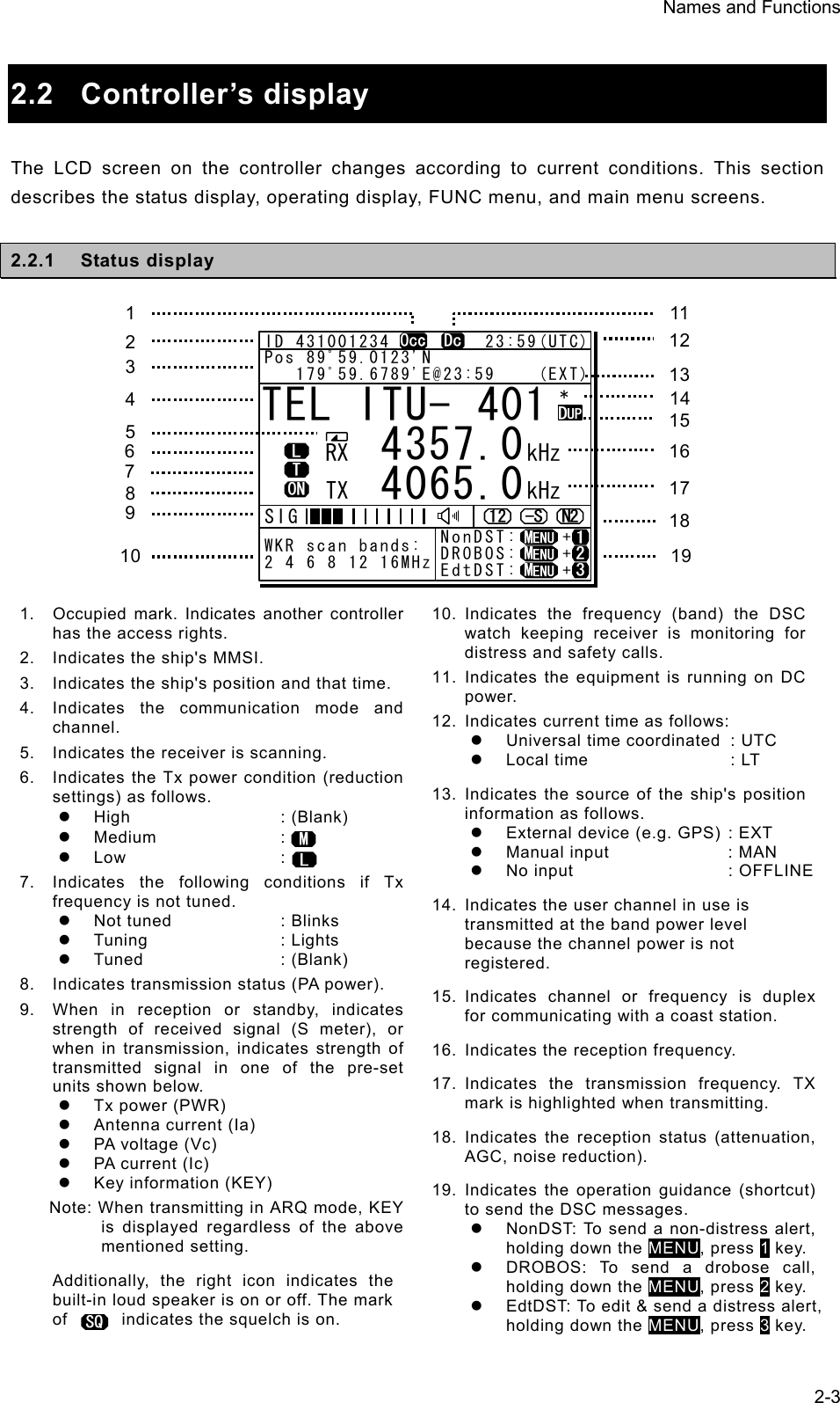 Names and Functions  2-3 2.2 Controller’s display  The LCD screen on the controller changes according to current conditions. This section describes the status display, operating display, FUNC menu, and main menu screens.    2.2.1 Status display            1.  Occupied mark. Indicates another controller has the access rights.   2.  Indicates the ship&apos;s MMSI.   3.  Indicates the ship&apos;s position and that time. 4.  Indicates the communication mode and channel.  5.  Indicates the receiver is scanning.   6.  Indicates the Tx power condition (reduction settings) as follows.   z High  : (Blank) z Medium  :  z Low  :  7.  Indicates the following conditions if Tx frequency is not tuned.   z  Not tuned    : Blinks   z Tuning   : Lights  z Tuned   : (Blank) 8.  Indicates transmission status (PA power). 9.  When in reception or standby, indicates strength of received signal (S meter), or when in transmission, indicates strength of transmitted signal in one of the pre-set units shown below.   z  Tx power (PWR)   z  Antenna current (Ia)   z  PA voltage (Vc)   z  PA current (Ic) z  Key information (KEY) Note: When transmitting in ARQ mode, KEY is displayed regardless of the above mentioned setting. Additionally, the right icon indicates the built-in loud speaker is on or off. The mark of      indicates the squelch is on. 10. Indicates the frequency (band) the DSC watch keeping receiver is monitoring for distress and safety calls. 11. Indicates the equipment is running on DC power. 12.  Indicates current time as follows: z  Universal time coordinated  : UTC z  Local time  : LT 13. Indicates the source of the ship&apos;s position information as follows. z  External device (e.g. GPS) : EXT z  Manual input    : MAN z  No input    : OFFLINE 14.  Indicates the user channel in use is transmitted at the band power level because the channel power is not registered.  15. Indicates channel or frequency is duplex for communicating with a coast station. 16.  Indicates the reception frequency.   17. Indicates the transmission frequency. TX mark is highlighted when transmitting.   18. Indicates the reception status (attenuation, AGC, noise reduction).   19. Indicates the operation guidance (shortcut) to send the DSC messages. z  NonDST: To send a non-distress alert, holding down the MENU, press 1 key. z  DROBOS: To send a drobose call, holding down the MENU, press 2 key. z  EdtDST: To edit &amp; send a distress alert, holding down the MENU, press 3 key. TEL ITU- 401     4357.0     4065.0RX  kHzTX kHzNonDST:    +DROBOS:    +EdtDST:    +ID 431001234         23:59(UTC)Pos 89ﾟ59.0123&apos;N   179ﾟ59.6789&apos;E@23:59    (EXT)SIGWKR scan bands:2 4 6 8 12 16MHz*11 13 15 17 18 5 4 3 2 1 12 8 16 19 6 14 9 7 10 