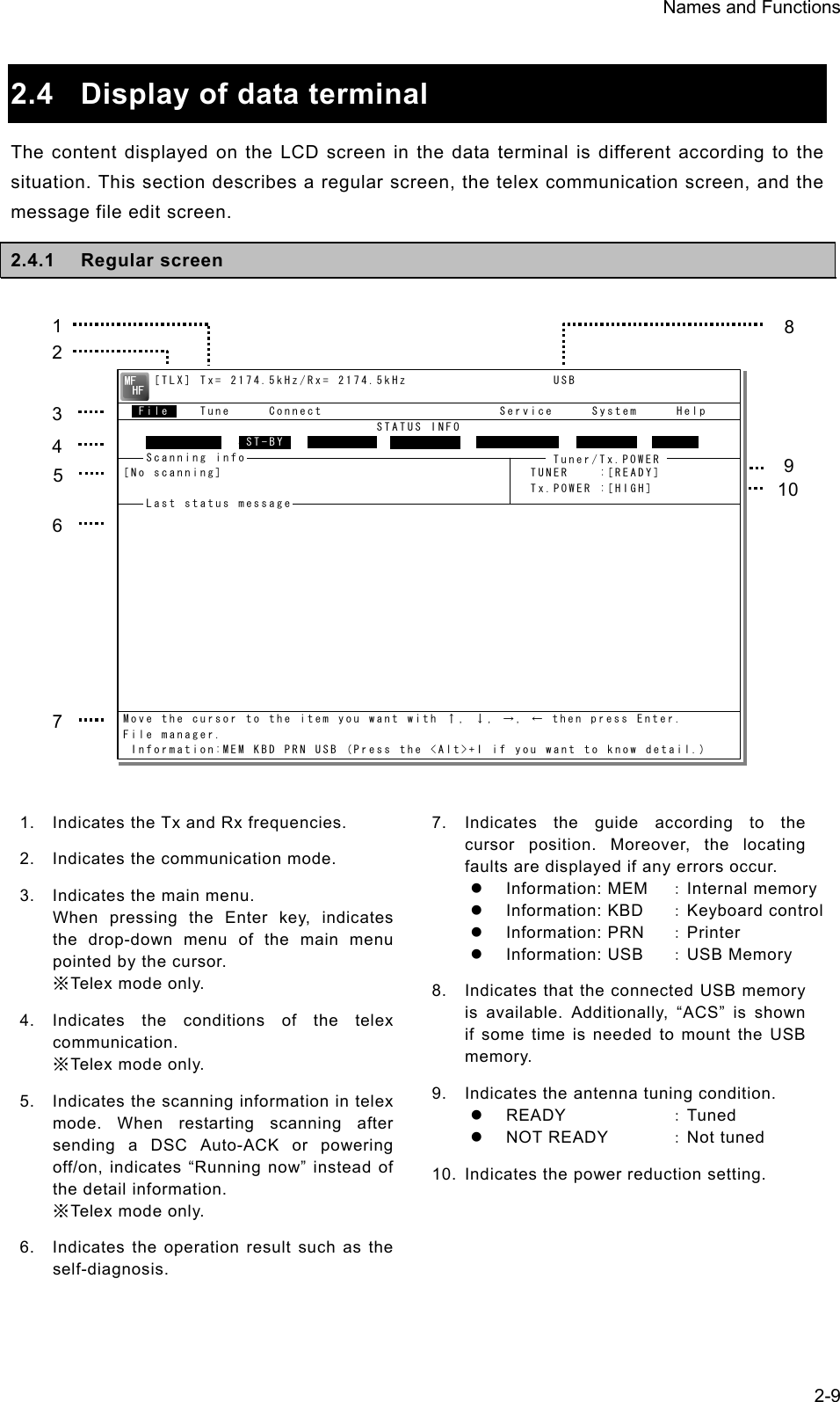 Names and Functions  2-9 2.4  Display of data terminal The content displayed on the LCD screen in the data terminal is different according to the situation. This section describes a regular screen, the telex communication screen, and the message file edit screen. 2.4.1 Regular screen                   1.  Indicates the Tx and Rx frequencies. 2.  Indicates the communication mode. 3.  Indicates the main menu. When pressing the Enter key, indicates the drop-down menu of the main menu pointed by the cursor. ※Telex mode only. 4. Indicates the conditions of the telex communication. ※Telex mode only. 5.  Indicates the scanning information in telex mode. When restarting scanning after sending a DSC Auto-ACK or powering off/on, indicates “Running now” instead of the detail information. ※Telex mode only. 6. Indicates the operation result such as the self-diagnosis. 7. Indicates the guide according to the cursor position. Moreover, the locating faults are displayed if any errors occur. z Information: MEM ：Internal memory z Information: KBD  ：Keyboard controlz Information: PRN ：Printer z Information: USB  ：USB Memory 8.  Indicates that the connected USB memory is available. Additionally, “ACS” is shown if some time is needed to mount the USB memory. 9.  Indicates the antenna tuning condition. z READY  ：Tuned z NOT READY  ：Not tuned 10.  Indicates the power reduction setting.   2 1  83 4 5 6 97 10    [TLX] Tx= 2174.5kHz/Rx= 2174.5kHz                   USB  File    Tune     Connect                       Service     System     Help                                 STATUS INFO               ST-BY[No scanning]                                        TUNER    :[READY]                                                     Tx.POWER :[HIGH]Move the cursor to the item you want with ↑, ↓, →, ← then press Enter.File manager. Information:MEM KBD PRN USB (Press the &lt;Alt&gt;+I if you want to know detail.)FileFree sig.  ST-BY Calling Receive Rephasing Repeat TrafScanning info  Tuner/Tx.POWER Last status message 