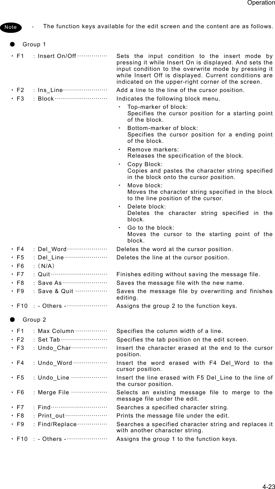 Operation 4-23  -  The function keys available for the edit screen and the content are as follows.  ●  Group 1 ・ F1  ：Insert On/Off ···············   Sets the input condition to the insert mode by pressing it while Insert On is displayed. And sets the input condition to the overwrite mode by pressing it while Insert Off is displayed. Current conditions are indicated on the upper-right corner of the screen.   ・ F2  ：Ins_Line······················   Add  a line to the line of the cursor position. ・ F3  ：Block ··························   Indicates  the  following block menu. ・ Top-marker of block: Specifies the cursor position for a starting point of the block. ・ Bottom-marker of block: Specifies the cursor position for a ending point of the block. ・ Remove markers: Releases the specification of the block. ・ Copy Block: Copies and pastes the character string specified in the block onto the cursor position. ・ Move block: Moves the character string specified in the block to the line position of the cursor. ・ Delete block: Deletes the character string specified in the block. ・ Go to the block: Moves the cursor to the starting point of the block. ・ F4  ：Del_Word ····················    Deletes  the  word at the cursor position. ・ F5  ：Del_Line ·····················   Deletes the line at the cursor position. ・ F6  ：（ N/A） ・ F7  ：Quit ····························    Finishes editing without saving the message file. ・ F8  ：Save As ······················   Saves the message file with the new name. ・ F9  ：Save &amp; Quit ················   Saves  the message file by overwriting and finishes editing. ・ F10  ：- Others - ····················   Assigns the group 2 to the function keys. ●  Group 2 ・ F1  ：Max Column ················   Specifies the column width of a line. ・ F2  ：Set Tab ·······················   Specifies the tab position on the edit screen. ・ F3  ：Undo_Char ··················   Insert  the  character erased at the end to the cursor position. ・ F4  ：Undo_Word ·················   Insert  the word erased with F4 Del_Word to the cursor position. ・ F5  ：Undo_Line ··················   Insert the line erased with F5 Del_Line to the line of the cursor position. ・ F6  ：Merge File ··················   Selects  an  existing message file to merge to the message file under the edit. ・ F7  ：Find ····························   Searches a specified character string. ・ F8  ：Print_out ·····················   Prints the message file under the edit. ・ F9  ：Find/Replace ···············    Searches a specified character string and replaces it with another character string. ・ F10  ：- Others - ····················   Assigns the group 1 to the function keys. Note 