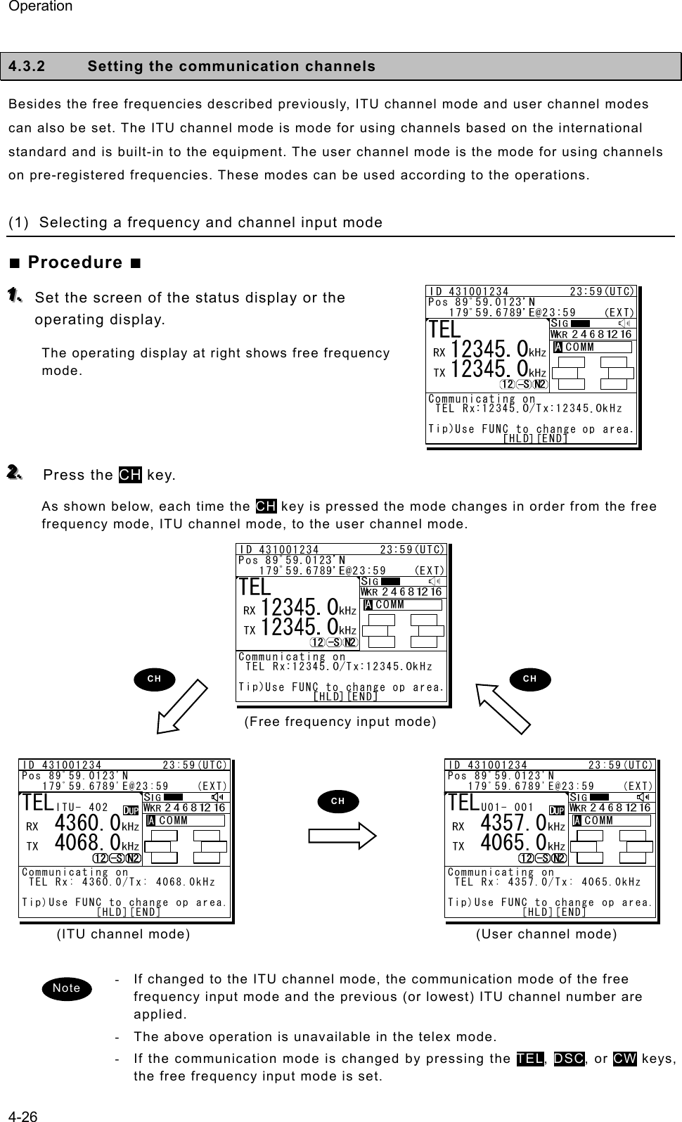 Operation 4-26  4.3.2  Setting the communication channels   Besides the free frequencies described previously, ITU channel mode and user channel modes can also be set. The ITU channel mode is mode for using channels based on the international standard and is built-in to the equipment. The user channel mode is the mode for using channels on pre-registered frequencies. These modes can be used according to the operations.   (1)  Selecting a frequency and channel input mode   ■ Procedure ■ 111...   Set the screen of the status display or the operating display.   The operating display at right shows free frequency mode.     222...    Press the CH key.   As shown below, each time the CH key is pressed the mode changes in order from the free frequency mode, ITU channel mode, to the user channel mode.          (Free frequency input mode)            (ITU channel mode)  (User channel mode)    -  If changed to the ITU channel mode, the communication mode of the free frequency input mode and the previous (or lowest) ITU channel number are applied. -  The above operation is unavailable in the telex mode. -  If the communication mode is changed by pressing the TEL, DSC, or CW keys, the free frequency input mode is set.   Note CHCH CHID 431001234         23:59(UTC)Pos 89ﾟ59.0123&apos;N   179ﾟ59.6789&apos;E@23:59    (EXT)Communicating on TEL Rx: 4360.0/Tx: 4068.0kHzTip)Use FUNC to change op area.           [HLD][END]AATEL   4360.0   4068.0ITU- 402ID 431001234         23:59(UTC)Pos 89ﾟ59.0123&apos;N   179ﾟ59.6789&apos;E@23:59    (EXT)Communicating on TEL Rx: 4357.0/Tx: 4065.0kHzTip)Use FUNC to change op area.           [HLD][END]AATEL   4357.0   4065.0U01- 001