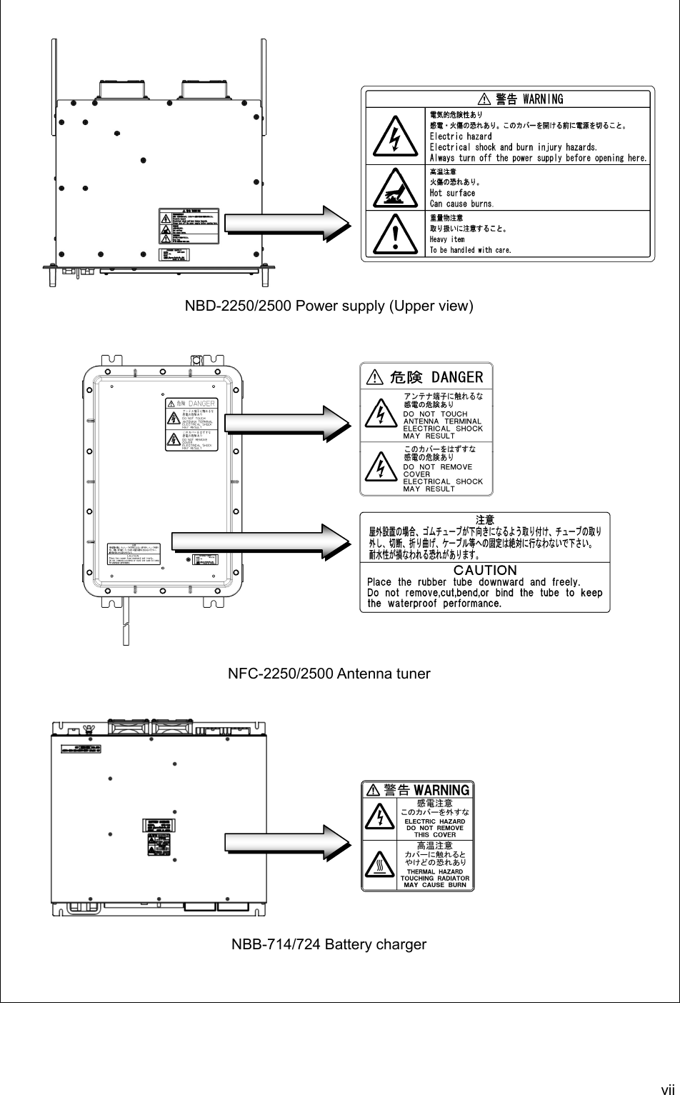 vii                  NBD-2250/2500 Power supply (Upper view)                   NFC-2250/2500 Antenna tuner              NBB-714/724 Battery charger   