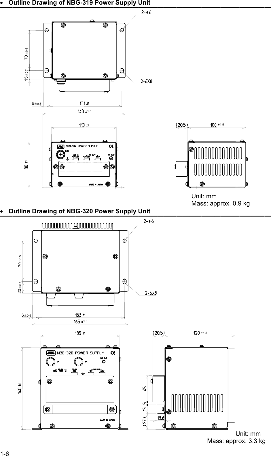 1-6 • Outline Drawing of NBG-319 Power Supply Unit ━━━━━━━━━━━━━━━━━━━━━━━━━━━━━━━━━━━━━━━━━━━                          Unit: mm Mass: approx. 0.9 kg • Outline Drawing of NBG-320 Power Supply Unit ━━━━━━━━━━━━━━━━━━━━━━━━━━━━━━━━━━━━━━━━━━━                              Unit: mm Mass: approx. 3.3 kg 1.5 1.5 1.5 1.5 6±0.5 20±0.7  70±0.5 6±0.5 70±0.5 15±0.7 