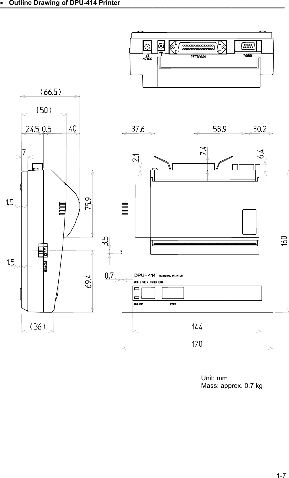 1-7 • Outline Drawing of DPU-414 Printer ━━━━━━━━━━━━━━━━━━━━━━━━━━━━━━━━━━━━━━━━━━━                                                 Unit: mm Mass: approx. 0.7 kg  