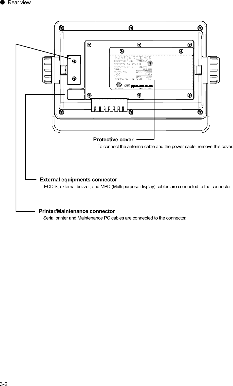 3-2  󲟃 Rear view                                 External equipments connector ECDIS, external buzzer, and MPD (Multi purpose display) cables are connected to the connector.Printer/Maintenance connector Serial printer and Maintenance PC cables are connected to the connector.   Protective cover To connect the antenna cable and the power cable, remove this cover. 