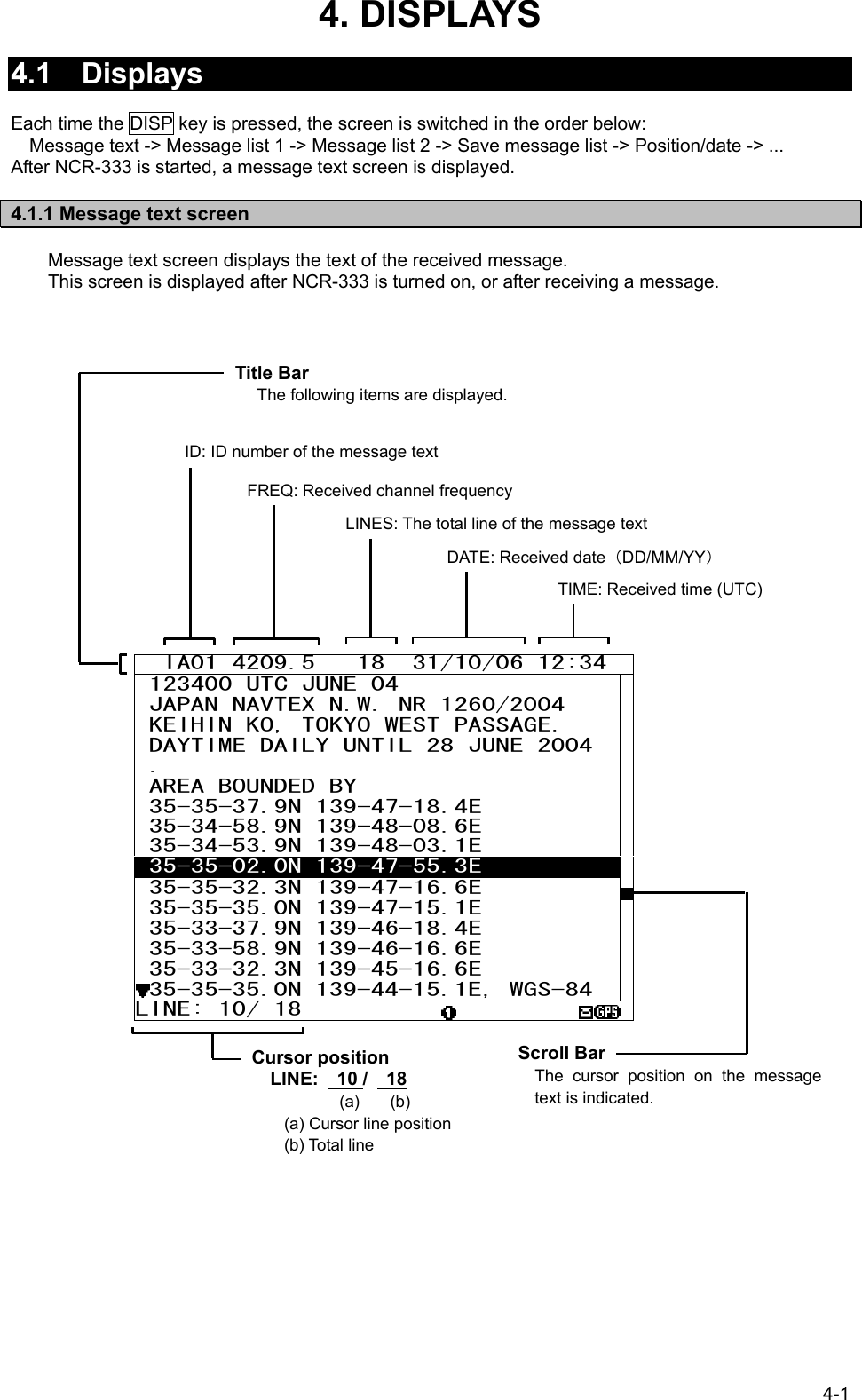 4-1 4. DISPLAYS  4.1  Displays  Each time the DISP key is pressed, the screen is switched in the order below:     Message text -&gt; Message list 1 -&gt; Message list 2 -&gt; Save message list -&gt; Position/date -&gt; ... After NCR-333 is started, a message text screen is displayed.  4.1.1 Message text screen    Message text screen displays the text of the received message.   This screen is displayed after NCR-333 is turned on, or after receiving a message.                                          IA01 4209.5   18  31/10/06 12:34 123400 UTC JUNE 04  JAPAN NAVTEX N.W. NR 1260/2004  KEIHIN KO, TOKYO WEST PASSAGE.  DAYTIME DAILY UNTIL 28 JUNE 2004  .  AREA BOUNDED BY  35-35-37.9N 139-47-18.4E  35-34-58.9N 139-48-08.6E  35-34-53.9N 139-48-03.1E  35-35-02.0N 139-47-55.3E  35-35-32.3N 139-47-16.6E  35-35-35.0N 139-47-15.1E  35-33-37.9N 139-46-18.4E  35-33-58.9N 139-46-16.6E  35-33-32.3N 139-45-16.6E  35-35-35.0N 139-44-15.1E, WGS-84 LINE: 10/ 18           Cursor position LINE:  10 /  18      (a)   (b) (a) Cursor line position (b) Total line Scroll Bar The cursor position on the message text is indicated. Title Bar   The following items are displayed. ID: ID number of the message textFREQ: Received channel frequencyLINES: The total line of the message text DATE: Received date  （DD/MM/YY） TIME: Received time (UTC) 