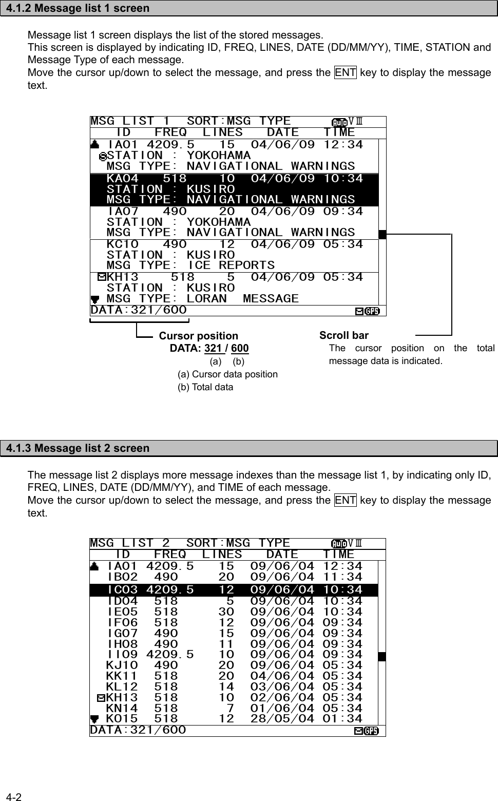4-2  4.1.2 Message list 1 screen  Message list 1 screen displays the list of the stored messages. This screen is displayed by indicating ID, FREQ, LINES, DATE (DD/MM/YY), TIME, STATION and Message Type of each message. Move the cursor up/down to select the message, and press the ENT key to display the message text.                             4.1.3 Message list 2 screen  The message list 2 displays more message indexes than the message list 1, by indicating only ID, FREQ, LINES, DATE (DD/MM/YY), and TIME of each message. Move the cursor up/down to select the message, and press the ENT key to display the message text.                   MSG LIST 1  SORT:MSG TYPE       ⅤⅢ   ID   FREQ  LINES   DATE   TIME   IA01 4209.5   15  04/06/09 12:34   STATION : YOKOHAMA   MSG TYPE: NAVIGATIONAL WARNINGS   KA04   518    10  04/06/09 10:34   STATION : KUSIRO   MSG TYPE: NAVIGATIONAL WARNINGS   IA07   490    20  04/06/09 09:34   STATION : YOKOHAMA   MSG TYPE: NAVIGATIONAL WARNINGS   KC10   490    12  04/06/09 05:34   STATION : KUSIRO   MSG TYPE: ICE REPORTS   KH13    518    5  04/06/09 05:34   STATION : KUSIRO   MSG TYPE: LORAN  MESSAGE DATA:321/600           Cursor position DATA: 321 / 600      (a)  (b) (a) Cursor data position (b) Total data Scroll bar The cursor position on the total message data is indicated. MSG LIST 2  SORT:MSG TYPE       ⅤⅢ   ID   FREQ  LINES   DATE   TIME   IA01 4209.5   15  09/06/04 12:34   IB02  490     20  09/06/04 11:34   IC03 4209.5   12  09/06/04 10:34   ID04  518      5  09/06/04 10:34   IE05  518     30  09/06/04 10:34   IF06  518     12  09/06/04 09:34   IG07  490     15  09/06/04 09:34   IH08  490     11  09/06/04 09:34   II09 4209.5   10  09/06/04 09:34   KJ10  490     20  09/06/04 05:34   KK11  518     20  04/06/04 05:34   KL12  518     14  03/06/04 05:34   KH13  518     10  02/06/04 05:34   KN14  518      7  01/06/04 05:34   KO15  518     12  28/05/04 01:34 DATA:321/600           