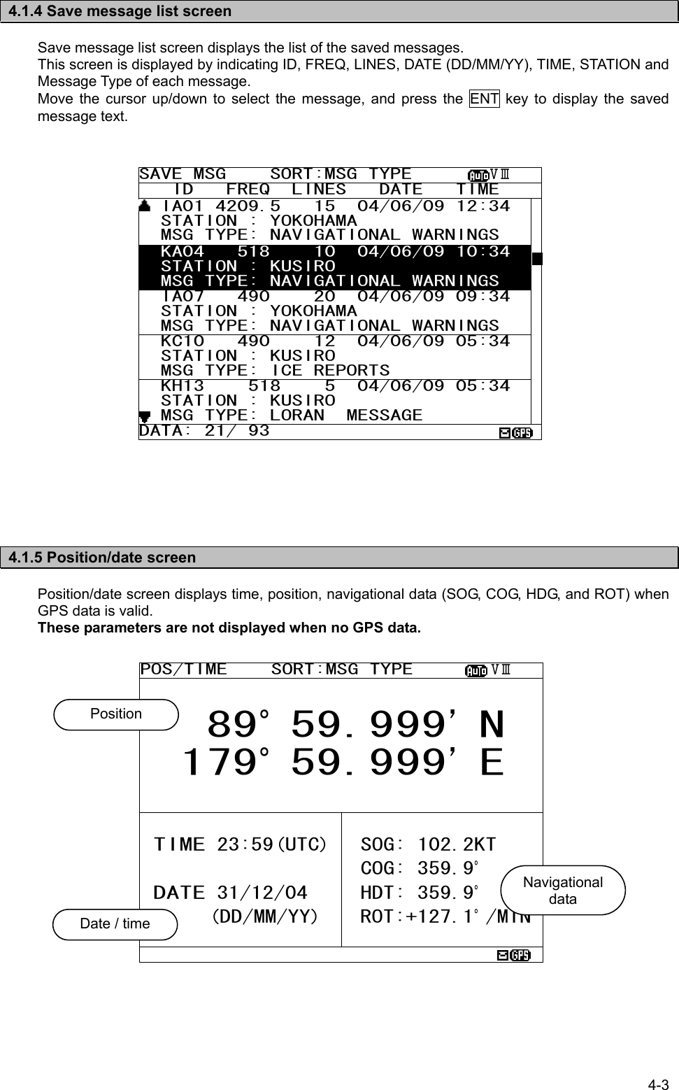 4-3  4.1.4 Save message list screen  Save message list screen displays the list of the saved messages. This screen is displayed by indicating ID, FREQ, LINES, DATE (DD/MM/YY), TIME, STATION and Message Type of each message. Move the cursor up/down to select the message, and press the ENT key to display the saved message text.                          4.1.5 Position/date screen  Position/date screen displays time, position, navigational data (SOG, COG, HDG, and ROT) when GPS data is valid. These parameters are not displayed when no GPS data.                    POS/TIME    SORT:MSG TYPE       ⅤⅢ    89°59.999’N   179°59.999’E  TIME 23:59(UTC)  DATE 31/12/04       (DD/MM/YY)  SOG: 102.2KT  COG: 359.9°  HDT: 359.9°  ROT:+127.1°/MIN  Navigational data Date / time Position SAVE MSG    SORT:MSG TYPE       ⅤⅢ    ID   FREQ  LINES   DATE   TIME   IA01 4209.5   15  04/06/09 12:34   STATION : YOKOHAMA   MSG TYPE: NAVIGATIONAL WARNINGS   KA04   518    10  04/06/09 10:34   STATION : KUSIRO   MSG TYPE: NAVIGATIONAL WARNINGS   IA07   490    20  04/06/09 09:34   STATION : YOKOHAMA   MSG TYPE: NAVIGATIONAL WARNINGS   KC10   490    12  04/06/09 05:34   STATION : KUSIRO   MSG TYPE: ICE REPORTS   KH13    518    5  04/06/09 05:34   STATION : KUSIRO   MSG TYPE: LORAN  MESSAGE  DATA: 21/ 93 