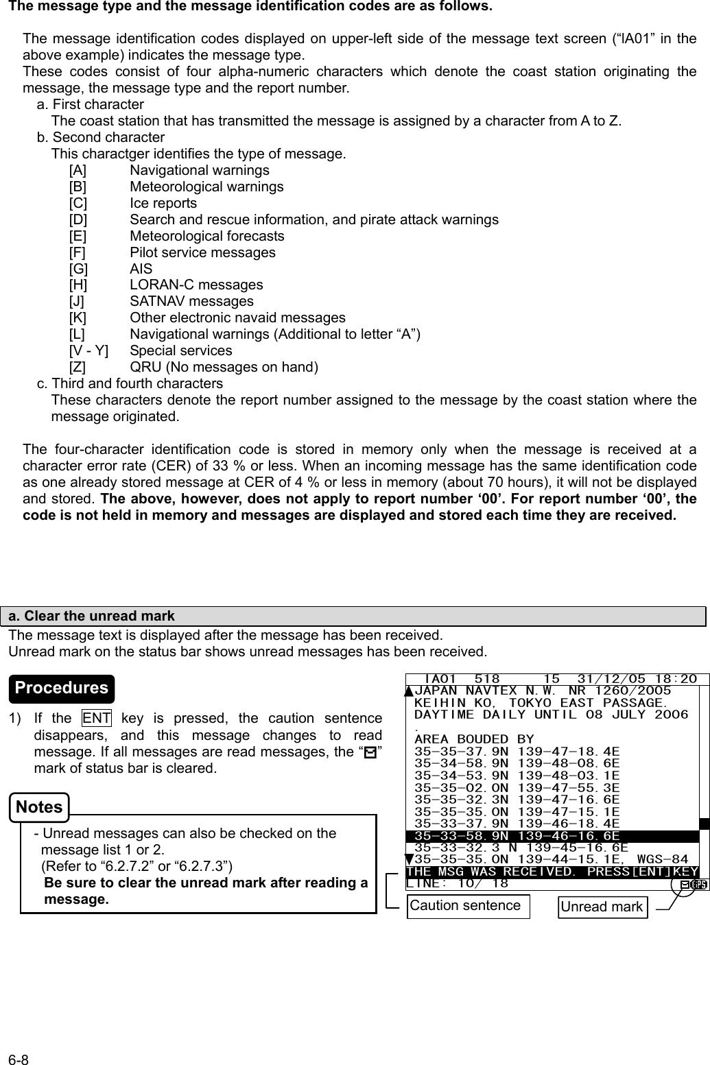 6-8  The message type and the message identification codes are as follows.  The message identification codes displayed on upper-left side of the message text screen (“lA01” in the above example) indicates the message type. These codes consist of four alpha-numeric characters which denote the coast station originating the message, the message type and the report number. a. First character             The coast station that has transmitted the message is assigned by a character from A to Z. b. Second character This charactger identifies the type of message. [A] Navigational warnings [B] Meteorological warnings [C] Ice reports [D]  Search and rescue information, and pirate attack warnings [E] Meteorological forecasts [F]  Pilot service messages [G] AIS [H] LORAN-C messages [J] SATNAV messages [K]  Other electronic navaid messages [L]  Navigational warnings (Additional to letter “A”) [V - Y]  Special services [Z]  QRU (No messages on hand) c. Third and fourth characters These characters denote the report number assigned to the message by the coast station where the message originated.  The four-character identification code is stored in memory only when the message is received at a character error rate (CER) of 33 % or less. When an incoming message has the same identification code as one already stored message at CER of 4 % or less in memory (about 70 hours), it will not be displayed and stored. The above, however, does not apply to report number ‘00’. For report number ‘00’, the code is not held in memory and messages are displayed and stored each time they are received.      a. Clear the unread mark The message text is displayed after the message has been received. Unread mark on the status bar shows unread messages has been received.    1)  If the ENT key is pressed, the caution sentence disappears, and this message changes to read message. If all messages are read messages, the “    ” mark of status bar is cleared.    - Unread messages can also be checked on the message list 1 or 2.   (Refer to “6.2.7.2” or “6.2.7.3”)      Be sure to clear the unread mark after reading a                                         message.     Procedures Notes   IA01  518     15  31/12/05 18:20 JAPAN NAVTEX N.W. NR 1260/2005  KEIHIN KO, TOKYO EAST PASSAGE.  DAYTIME DAILY UNTIL 08 JULY 2006 .  AREA BOUDED BY  35-35-37.9N 139-47-18.4E  35-34-58.9N 139-48-08.6E  35-34-53.9N 139-48-03.1E 35-35-02.0N 139-47-55.3E 35-35-32.3N 139-47-16.6E  35-35-35.0N 139-47-15.1E  35-33-37.9N 139-46-18.4E  35-33-58.9N 139-46-16.6E  35-33-32.3 N 139-45-16.6E 35-35-35.0N 139-44-15.1E, WGS-84THE MSG WAS RECEIVED. PRESS[ENT]KEYLINE: 10/ 18 Unread markCaution sentence