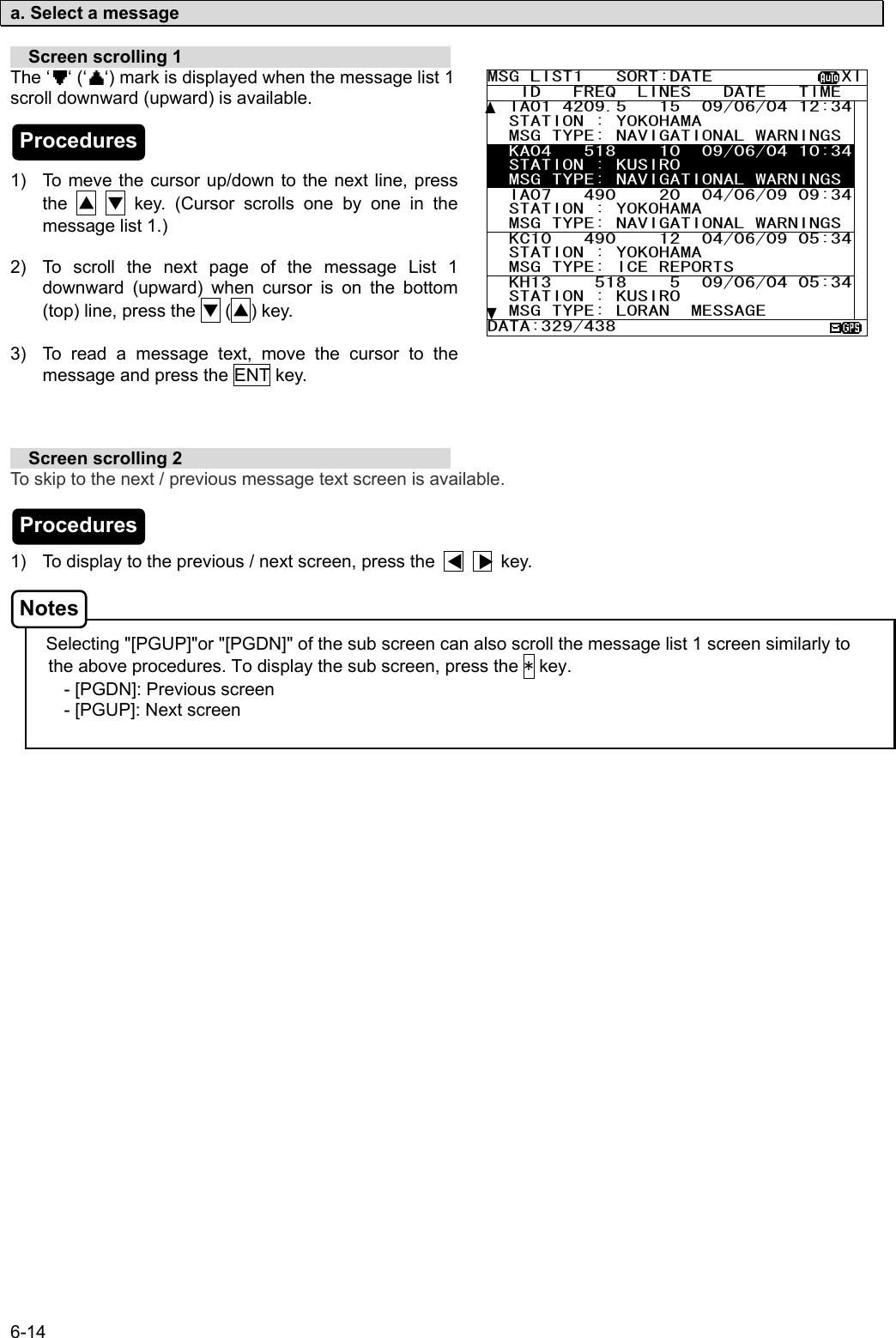 6-14  a. Select a message   Screen scrolling 1                The ‘    ‘ (‘    ‘) mark is displayed when the message list 1 scroll downward (upward) is available.    1)  To meve the cursor up/down to the next line, press the  ▲ ▼ key. (Cursor scrolls one by one in the message list 1.)  2)  To scroll the next page of the message List 1 downward (upward) when cursor is on the bottom (top) line, press the ▼ (▲) key.  3)  To read a message text, move the cursor to the message and press the ENT key.     Screen scrolling 2                To skip to the next / previous message text screen is available.    1)  To display to the previous / next screen, press the              key.    Selecting &quot;[PGUP]&quot;or &quot;[PGDN]&quot; of the sub screen can also scroll the message list 1 screen similarly to the above procedures. To display the sub screen, press the * key. - [PGDN]: Previous screen - [PGUP]: Next screen MSG LIST1   SORT:DATE            XI   ID   FREQ  LINES   DATE   TIME   IA01 4209.5   15  09/06/04 12:34  STATION : YOKOHAMA   MSG TYPE: NAVIGATIONAL WARNINGS  KA04   518    10  09/06/04 10:34  STATION : KUSIRO   MSG TYPE: NAVIGATIONAL WARNINGS  IA07   490    20  04/06/09 09:34  STATION : YOKOHAMA   MSG TYPE: NAVIGATIONAL WARNINGS  KC10   490    12  04/06/09 05:34  STATION : YOKOHAMA   MSG TYPE: ICE REPORTS   KH13    518    5  09/06/04 05:34  STATION : KUSIRO   MSG TYPE: LORAN  MESSAGE DATA:329/438 Procedures Procedures Notes 