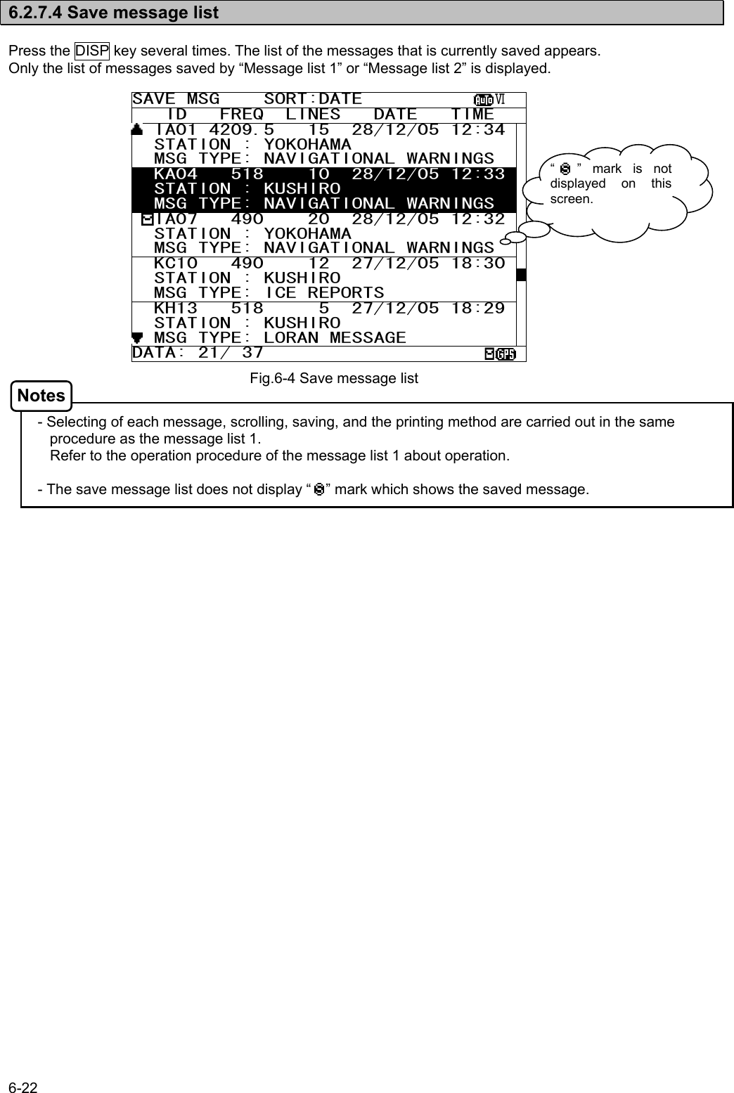 6-22  6.2.7.4 Save message list  Press the DISP key several times. The list of the messages that is currently saved appears. Only the list of messages saved by “Message list 1” or “Message list 2” is displayed.                     - Selecting of each message, scrolling, saving, and the printing method are carried out in the same procedure as the message list 1. Refer to the operation procedure of the message list 1 about operation.  - The save message list does not display “    ” mark which shows the saved message.        Fig.6-4 Save message list SAVE MSG    SORT:DATE            Ⅵ   ID   FREQ  LINES   DATE   TIME   IA01 4209.5   15  28/12/05 12:34  STATION : YOKOHAMA   MSG TYPE: NAVIGATIONAL WARNINGS   KA04   518    10  28/12/05 12:33  STATION : KUSHIRO   MSG TYPE: NAVIGATIONAL WARNINGS   IA07   490    20  28/12/05 12:32  STATION : YOKOHAMA   MSG TYPE: NAVIGATIONAL WARNINGS   KC10   490    12  27/12/05 18:30  STATION : KUSHIRO   MSG TYPE: ICE REPORTS   KH13   518     5  27/12/05 18:29  STATION : KUSHIRO   MSG TYPE: LORAN MESSAGE  DATA: 21/ 37 “  ” mark is not displayed on this screen. Notes 