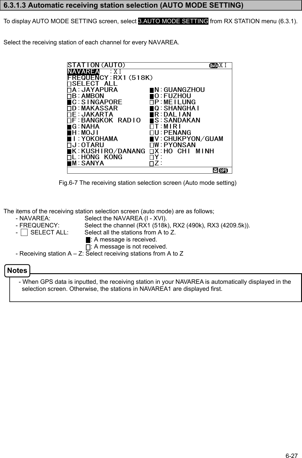 6-27  6.3.1.3 Automatic receiving station selection (AUTO MODE SETTING)  To display AUTO MODE SETTING screen, select 3.AUTO MODE SETTING from RX STATION menu (6.3.1).   Select the receiving station of each channel for every NAVAREA.                        The items of the receiving station selection screen (auto mode) are as follows; - NAVAREA:      Select the NAVAREA (I - XVI). - FREQUENCY:    Select the channel (RX1 (518k), RX2 (490k), RX3 (4209.5k)). -        SELECT ALL:    Select all the stations from A to Z.             : A message is received. : A message is not received. - Receiving station A – Z: Select receiving stations from A to Z    - When GPS data is inputted, the receiving station in your NAVAREA is automatically displayed in the selection screen. Otherwise, the stations in NAVAREA1 are displayed first. Fig.6-7 The receiving station selection screen (Auto mode setting) STATION(AUTO)                    ⅩⅠ NAVAREA  :ⅩⅠ FREQUENCY:RX1(518K) SELECT ALL  A:JAYAPURA        N:GUANGZHOU  B:AMBON           O:FUZHOU  C:SINGAPORE       P:MEILUNG  D:MAKASSAR        Q:SHANGHAI  E:JAKARTA         R:DALIAN  F:BANGKOK RADIO   S:SANDAKAN  G:NAHA            T:MIRI  H:MOJI            U:PENANG  I:YOKOHAMA        V:CHUKPYON/GUAM  J:OTARU           W:PYONSAN  K:KUSHIRO/DANANG  X:HO CHI MINH  L:HONG KONG       Y:  M:SANYA           Z:  Notes 