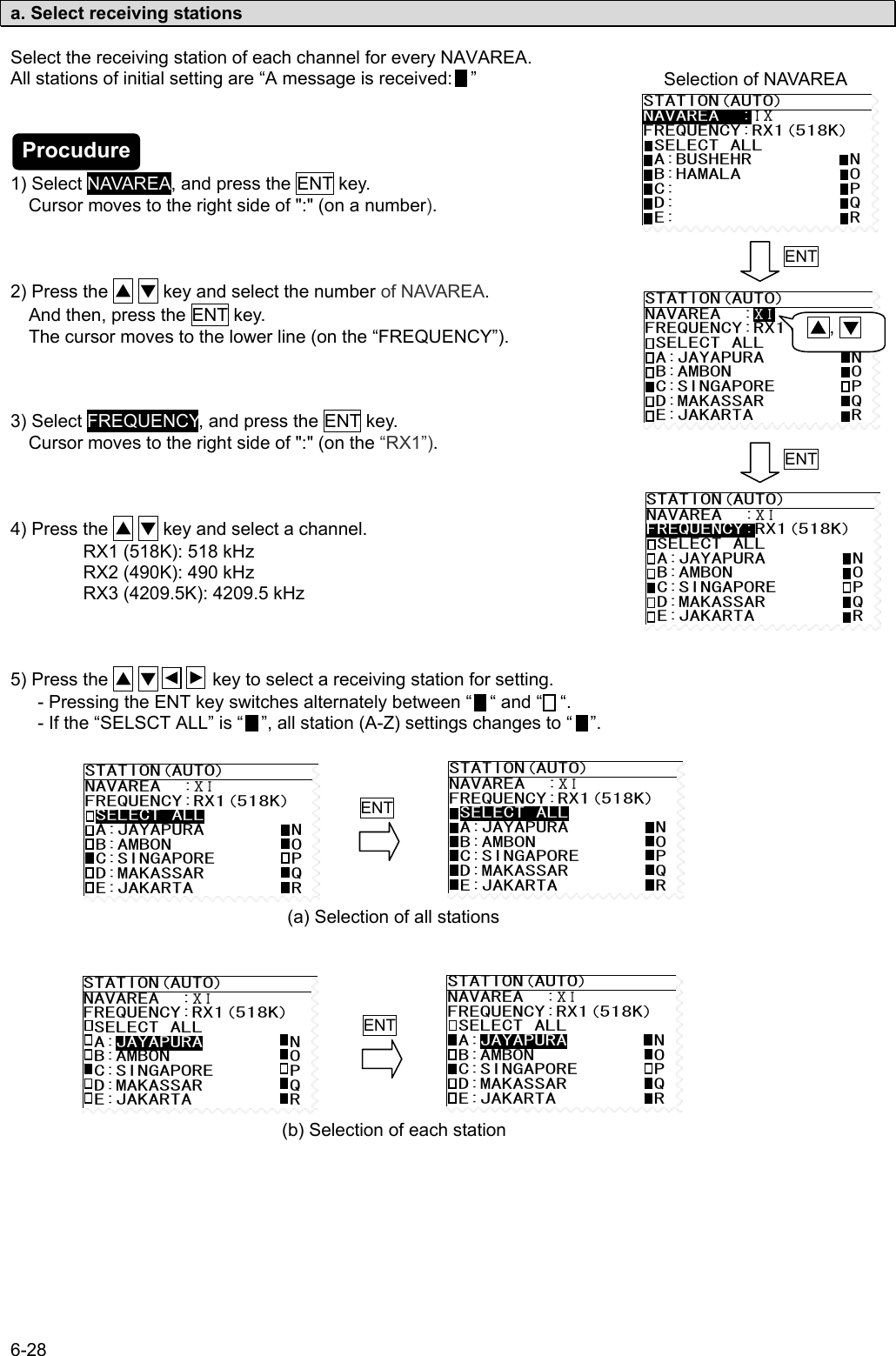 6-28  a. Select receiving stations  Select the receiving station of each channel for every NAVAREA. All stations of initial setting are “A message is received:   ”     1) Select NAVAREA, and press the ENT key.     Cursor moves to the right side of &quot;:&quot; (on a number).    2) Press the ▲ ▼ key and select the number of NAVAREA. And then, press the ENT key. The cursor moves to the lower line (on the “FREQUENCY”).    3) Select FREQUENCY, and press the ENT key.     Cursor moves to the right side of &quot;:&quot; (on the “RX1”).    4) Press the ▲ ▼ key and select a channel. RX1 (518K): 518 kHz RX2 (490K): 490 kHz RX3 (4209.5K): 4209.5 kHz    5) Press the ▲ ▼       key to select a receiving station for setting. - Pressing the ENT key switches alternately between “    “ and “    “. - If the “SELSCT ALL” is “    ”, all station (A-Z) settings changes to “    ”.                                                                                                 STATION(AUTO)  NAVAREA  :ⅩⅠ FREQUENCY:RX1(518K) SELECT ALL  A:JAYAPURA        N  B:AMBON           O  C:SINGAPORE       P  D:MAKASSAR        Q  E:JAKARTA         R STATION(AUTO)  NAVAREA  :ⅩⅠ FREQUENCY:RX1(518K) SELECT ALL  A:JAYAPURA        N B:AMBON           O C:SINGAPORE       P D:MAKASSAR        Q E:JAKARTA         RENTSTATION(AUTO)  NAVAREA  :ⅩⅠ FREQUENCY:RX1(518K) SELECT ALL  A:JAYAPURA        N  B:AMBON           O  C:SINGAPORE       P  D:MAKASSAR        Q  E:JAKARTA         R STATION(AUTO)  NAVAREA  :ⅩⅠ FREQUENCY:RX1(518K) SELECT ALL  A:JAYAPURA        N B:AMBON           O C:SINGAPORE       P D:MAKASSAR        Q E:JAKARTA         RENTSTATION(AUTO)  NAVAREA__:ⅠⅩ FREQUENCY:RX1(518K) SELECT ALL  A:BUSHEHR         N B:HAMALA          O C:                P D:                Q E:                RENTSTATION(AUTO)  NAVAREA  :ⅩⅠ FREQUENCY:RX1(518K) SELECT ALL  A:JAYAPURA        N B:AMBON           O C:SINGAPORE       P D:MAKASSAR        Q E:JAKARTA         Raa, aa STATION(AUTO)  NAVAREA  :ⅩⅠ FREQUENCY:RX1(518K) SELECT ALL  A:JAYAPURA        N B:AMBON           O C:SINGAPORE       P D:MAKASSAR        Q E:JAKARTA         RENTSelection of NAVAREA (a) Selection of all stations (b) Selection of each stationProcudure 