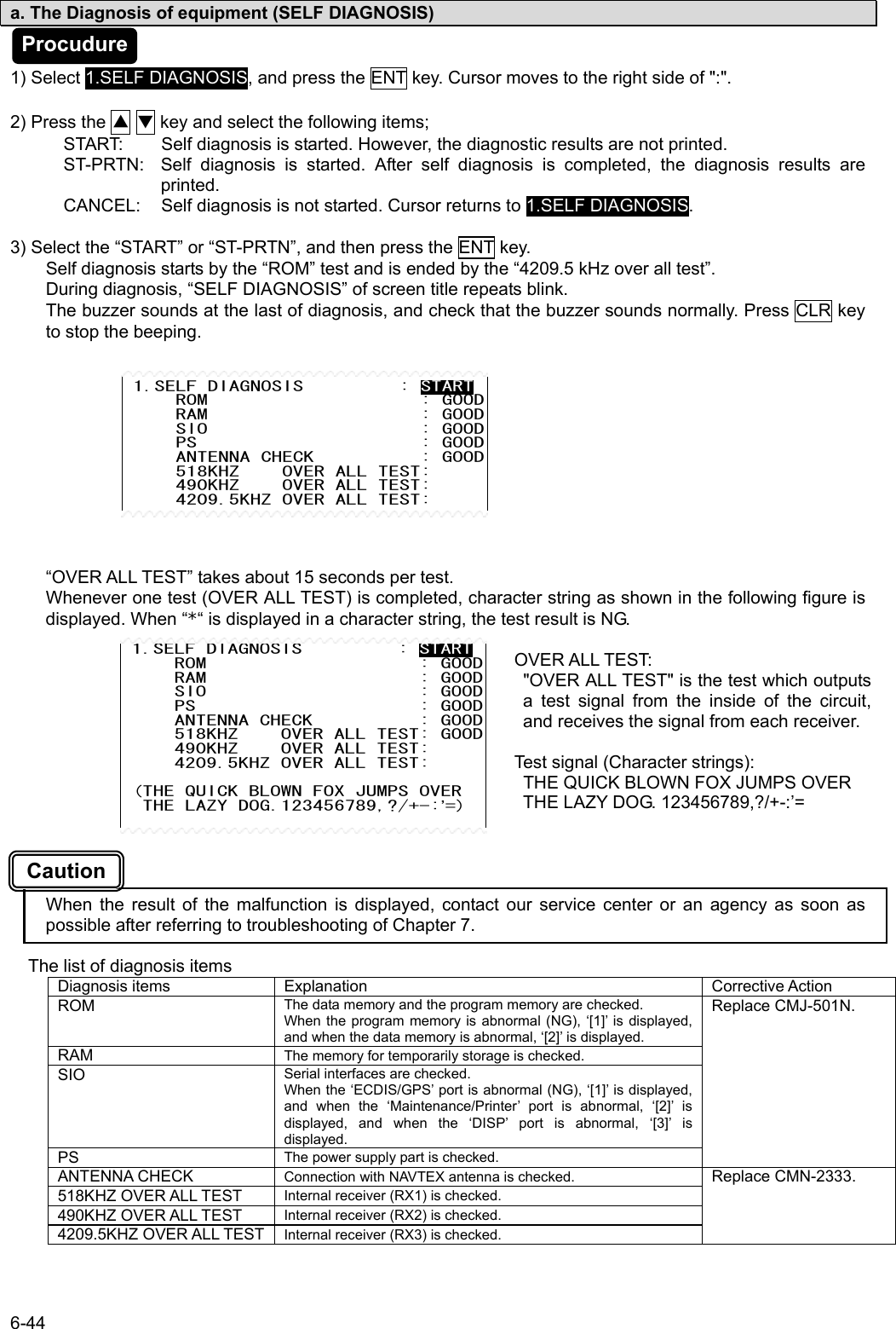 6-44  a. The Diagnosis of equipment (SELF DIAGNOSIS)   1) Select 1.SELF DIAGNOSIS, and press the ENT key. Cursor moves to the right side of &quot;:&quot;.  2) Press the ▲ ▼ key and select the following items; START:  Self diagnosis is started. However, the diagnostic results are not printed. ST-PRTN:  Self diagnosis is started. After self diagnosis is completed, the diagnosis results are printed. CANCEL:  Self diagnosis is not started. Cursor returns to 1.SELF DIAGNOSIS.  3) Select the “START” or “ST-PRTN”, and then press the ENT key. Self diagnosis starts by the “ROM” test and is ended by the “4209.5 kHz over all test”. During diagnosis, “SELF DIAGNOSIS” of screen title repeats blink. The buzzer sounds at the last of diagnosis, and check that the buzzer sounds normally. Press CLR key to stop the beeping.              “OVER ALL TEST” takes about 15 seconds per test.   Whenever one test (OVER ALL TEST) is completed, character string as shown in the following figure is displayed. When “*“ is displayed in a character string, the test result is NG.                When the result of the malfunction is displayed, contact our service center or an agency as soon as possible after referring to troubleshooting of Chapter 7.   The list of diagnosis items Diagnosis items  Explanation  Corrective Action ROM  The data memory and the program memory are checked.   When the program memory is abnormal (NG), ‘[1]’ is displayed, and when the data memory is abnormal, ‘[2]’ is displayed. RAM  The memory for temporarily storage is checked. SIO  Serial interfaces are checked. When the ‘ECDIS/GPS’ port is abnormal (NG), ‘[1]’ is displayed, and when the ‘Maintenance/Printer’ port is abnormal, ‘[2]’ is displayed, and when the ‘DISP’ port is abnormal, ‘[3]’ is displayed. PS  The power supply part is checked. Replace CMJ-501N. ANTENNA CHECK  Connection with NAVTEX antenna is checked. 518KHZ OVER ALL TEST  Internal receiver (RX1) is checked. 490KHZ OVER ALL TEST  Internal receiver (RX2) is checked. 4209.5KHZ OVER ALL TEST  Internal receiver (RX3) is checked. Replace CMN-2333.  1.SELF DIAGNOSIS         : START     ROM                    : GOOD     RAM                    : GOOD     SIO                    : GOOD     PS                     : GOOD     ANTENNA CHECK          : GOOD     518KHZ    OVER ALL TEST:      490KHZ    OVER ALL TEST:      4209.5KHZ OVER ALL TEST:  1.SELF DIAGNOSIS         : START     ROM                    : GOOD     RAM                    : GOOD     SIO                    : GOOD     PS                     : GOOD     ANTENNA CHECK          : GOOD     518KHZ    OVER ALL TEST: GOOD     490KHZ    OVER ALL TEST:      4209.5KHZ OVER ALL TEST:   (THE QUICK BLOWN FOX JUMPS OVER   THE LAZY DOG.123456789,?/+-:’=)  Procudure Caution OVER ALL TEST:   &quot;OVER ALL TEST&quot; is the test which outputs a test signal from the inside of the circuit, and receives the signal from each receiver. Test signal (Character strings):   THE QUICK BLOWN FOX JUMPS OVER THE LAZY DOG. 123456789,?/+-:’= 