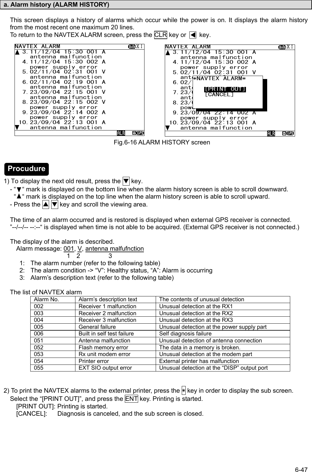 6-47  a. Alarm history (ALARM HISTORY)   This screen displays a history of alarms which occur while the power is on. It displays the alarm history from the most recent one maximum 20 lines.  To return to the NAVTEX ALARM screen, press the CLR key or        key.                    1) To display the next old result, press the ▼ key. - “    “ mark is displayed on the bottom line when the alarm history screen is able to scroll downward. - “    “ mark is displayed on the top line when the alarm history screen is able to scroll upward. - Press the ▲ ▼ key and scroll the viewing area.  The time of an alarm occurred and is restored is displayed when external GPS receiver is connected. ”--/--/-- --:--“ is displayed when time is not able to be acquired. (External GPS receiver is not connected.)  The display of the alarm is described. Alarm message: 001, V, antenna malfufnction 1  2         3 1:  The alarm number (refer to the following table) 2:  The alarm condition -&gt; “V”: Healthy status, “A”: Alarm is occurring 3:  Alarm’s description text (refer to the following table)      The list of NAVTEX alarm Alarm No.  Alarm’s description text  The contents of unusual detection 002  Receiver 1 malfunction  Unusual detection at the RX1 003  Receiver 2 malfunction  Unusual detection at the RX2 004  Receiver 3 malfunction  Unusual detection at the RX3 005  General failure  Unusual detection at the power supply part 006  Built in self test failure  Self diagnosis failure 051  Antenna malfunction  Unusual detection of antenna connection 052  Flash memory error  The data in a memory is broken. 053  Rx unit modem error  Unusual detection at the modem part 054 Printer error  External printer has malfunction 055  EXT SIO output error  Unusual detection at the “DISP” output port   2) To print the NAVTEX alarms to the external printer, press the * key in order to display the sub screen. Select the “[PRINT OUT]”, and press the ENT key. Printing is started.   [PRINT OUT]: Printing is started. [CANCEL]:  Diagnosis is canceled, and the sub screen is closed.   Fig.6-16 ALARM HISTORY screen NAVTEX ALARM                    ⅩⅠ  3.11/12/04 15:30 001 A     antenna malfunction   4.11/12/04 15:30 002 A     power supply error   5.02/11/04 02:31 001 V     antenna malfunction   6.02/11/04 02:19 001 A     antenna malfunction   7.23/09/04 22:15 001 V     antenna malfunction   8.23/09/04 22:15 002 V     power supply error   9.23/09/04 22:14 002 A     power supply error  10.23/09/04 22:13 001 A     antenna malfunction                             *NAVTEX ALARM*        [PRINT OUT]    [CANCEL]      NAVTEX ALARM                    ⅩⅠ  3.11/12/04 15:30 001 A     antenna malfunction   4.11/12/04 15:30 002 A     power supply error   5.02/11/04 02:31 001 V     antenna malfunction   6.02/11/04 02:19 001 A     antenna malfunction   7.23/09/04 22:15 001 V     antenna malfunction   8.23/09/04 22:15 002 V     power supply error   9.23/09/04 22:14 002 A     power supply error  10.23/09/04 22:13 001 A     antenna malfunction  Procudure 