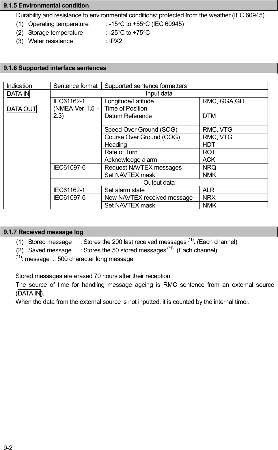 9-2  9.1.5 Environmental condition   Durability and resistance to environmental conditions: protected from the weather (IEC 60945) (1)   Operating temperature    : -15°C to +55°C (IEC 60945) (2)   Storage temperature  : -25°C to +75°C (3)   Water resistance    : IPX2   9.1.6 Supported interface sentences  Indication Sentence format Supported sentence formatters Input data Longitude/Latitude Time of Position RMC, GGA,GLL Datum Reference  DTM Speed Over Ground (SOG)  RMC, VTG Course Over Ground (COG)  RMC, VTG Heading HDT Rate of Turn  ROT IEC61162-1 (NMEA Ver 1.5 - 2.3) Acknowledge alarm  ACK Request NAVTEX messages  NRQ IEC61097-6 Set NAVTEX mask  NMK Output data IEC61162-1 Set alarm state  ALR New NAVTEX received message  NRX DATA IN  DATA OUT IEC61097-6 Set NAVTEX mask  NMK   9.1.7 Received message log (1)   Stored message    : Stores the 200 last received messages (*1). (Each channel) (2)   Saved message  : Stores the 50 stored messages (*1). (Each channel)     (*1): message ... 500 character long message      Stored messages are erased 70 hours after their reception.     The source of time for handling message ageing is RMC sentence from an external source (DATA IN).         When the data from the external source is not inputted, it is counted by the internal timer.   