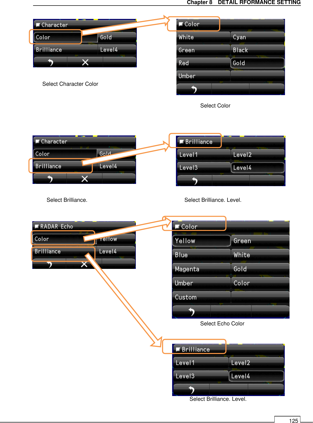   Chapter 8    DETAIL RFORMANCE SETTING 125                                          Select Color Select Character Color Select Brilliance.  Select Brilliance. Level. Select Brilliance. Level. Select Echo Color  