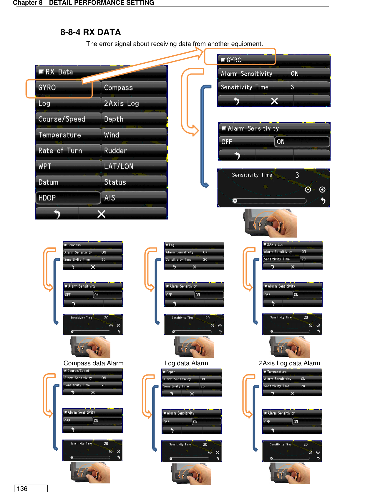   Chapter 8   DETAIL PERFORMANCE SETTING 136  8-8-4 RX DATA     The error signal about receiving data from another equipment.                                        Compass data Alarm  Log data Alarm  2Axis Log data Alarm 