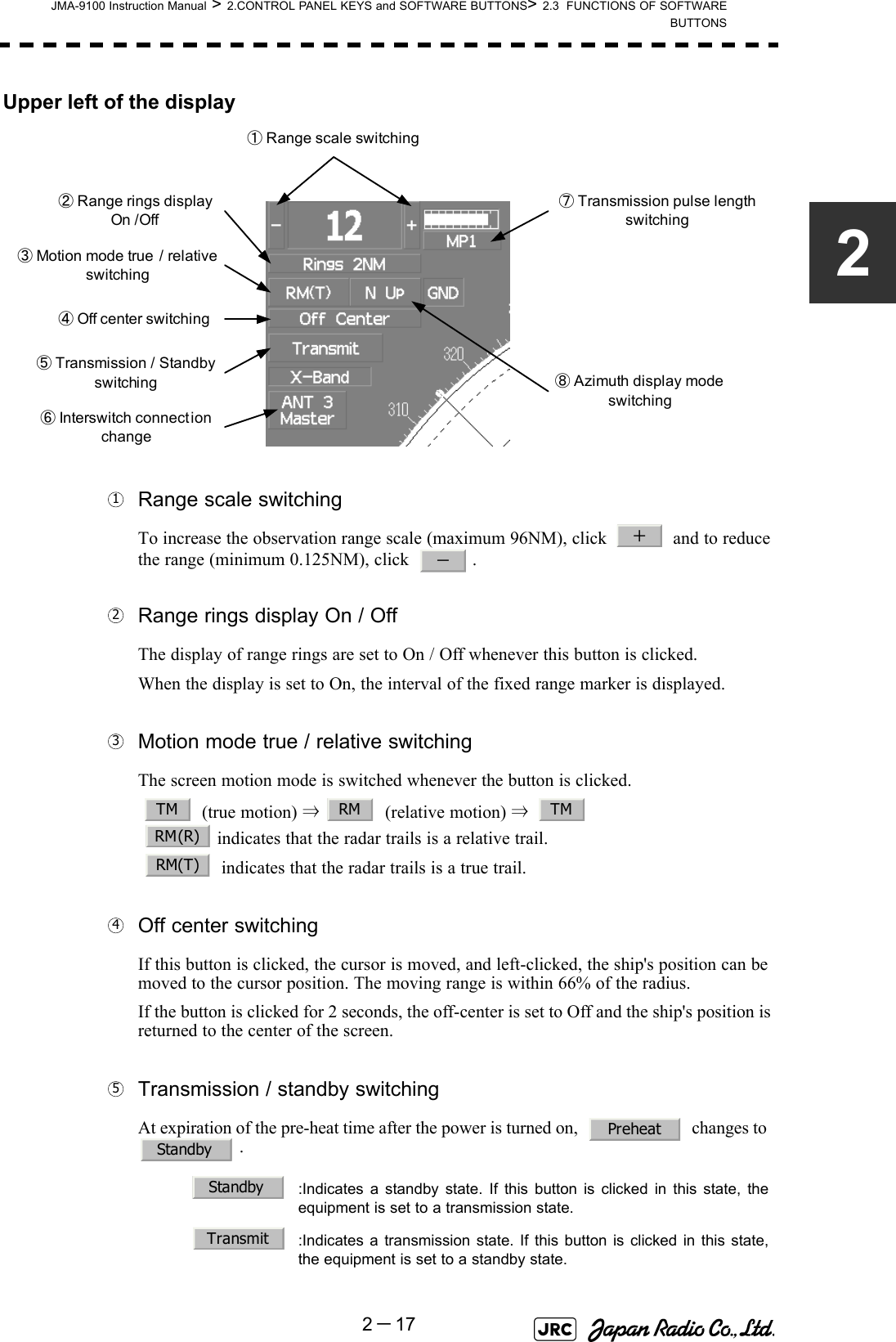 JMA-9100 Instruction Manual &gt; 2.CONTROL PANEL KEYS and SOFTWARE BUTTONS&gt; 2.3  FUNCTIONS OF SOFTWAREBUTTONS2－172Upper left of the display Range scale switchingTo increase the observation range scale (maximum 96NM), click     and to reduce the range (minimum 0.125NM), click    . Range rings display On / OffThe display of range rings are set to On / Off whenever this button is clicked.When the display is set to On, the interval of the fixed range marker is displayed. Motion mode true / relative switchingThe screen motion mode is switched whenever the button is clicked.    (true motion) ⇒    (relative motion) ⇒     indicates that the radar trails is a relative trail.    indicates that the radar trails is a true trail. Off center switchingIf this button is clicked, the cursor is moved, and left-clicked, the ship&apos;s position can be moved to the cursor position. The moving range is within 66% of the radius.If the button is clicked for 2 seconds, the off-center is set to Off and the ship&apos;s position is returned to the center of the screen. Transmission / standby switchingAt expiration of the pre-heat time after the power is turned on,     changes to   . :Indicates a standby state. If this button is clicked in this state, theequipment is set to a transmission state. :Indicates a transmission state. If this button is clicked in this state,the equipment is set to a standby state.① Range scale switching② Range rings displayOn /Off③ Motion mode true  / relative switching④ Off center switching⑤Transmission / Standby switching⑥ Interswitch connection change⑦ Transmission pulse lengthswitching⑧Azimuth display mode switching1＋－23TMRM TMRM(R)RM(T)45PreheatStandbyStandbyTransmit