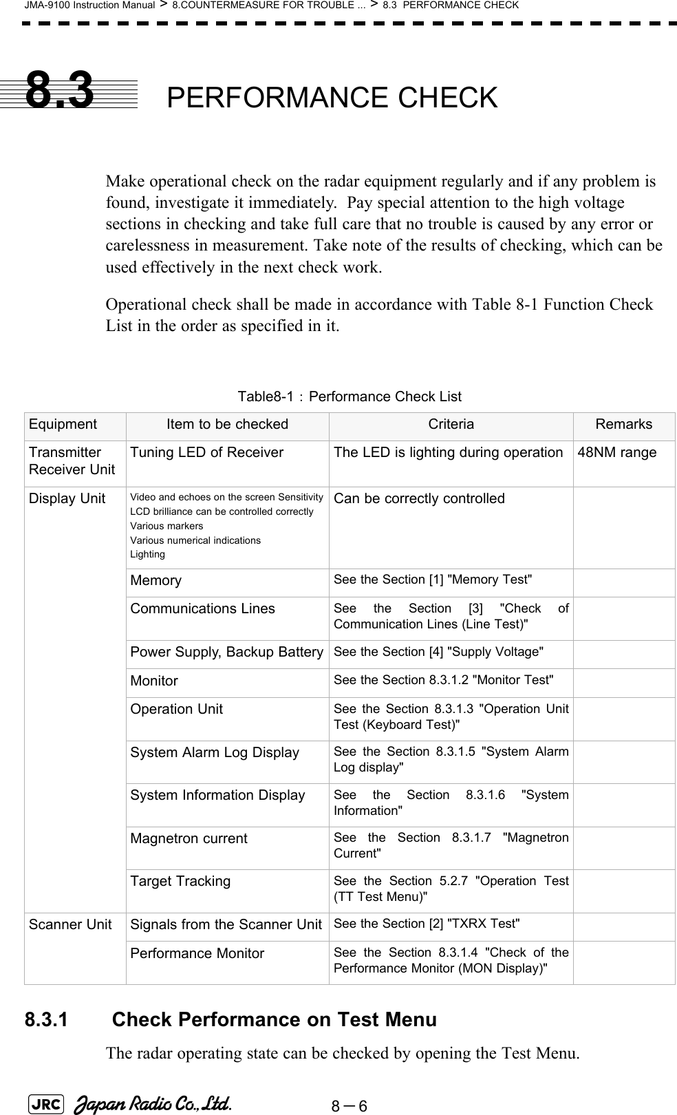 8－6JMA-9100 Instruction Manual &gt; 8.COUNTERMEASURE FOR TROUBLE ... &gt; 8.3  PERFORMANCE CHECK8.3 PERFORMANCE CHECKMake operational check on the radar equipment regularly and if any problem is found, investigate it immediately.  Pay special attention to the high voltage sections in checking and take full care that no trouble is caused by any error or carelessness in measurement. Take note of the results of checking, which can be used effectively in the next check work.Operational check shall be made in accordance with Table 8-1 Function Check List in the order as specified in it.8.3.1  Check Performance on Test MenuThe radar operating state can be checked by opening the Test Menu.Table8-1： Performance Check ListEquipment Item to be checked Criteria RemarksTransmitter Receiver UnitTuning LED of Receiver The LED is lighting during operation 48NM rangeDisplay Unit Video and echoes on the screen SensitivityLCD brilliance can be controlled correctlyVarious markersVarious numerical indicationsLightingCan be correctly controlledMemory See the Section [1] &quot;Memory Test&quot;Communications Lines See the Section [3] &quot;Check ofCommunication Lines (Line Test)&quot;Power Supply, Backup Battery See the Section [4] &quot;Supply Voltage&quot; Monitor See the Section 8.3.1.2 &quot;Monitor Test&quot;Operation Unit See the Section 8.3.1.3 &quot;Operation UnitTest (Keyboard Test)&quot; System Alarm Log Display See the Section 8.3.1.5 &quot;System AlarmLog display&quot; System Information Display See the Section 8.3.1.6 &quot;SystemInformation&quot; Magnetron current See the Section 8.3.1.7 &quot;MagnetronCurrent&quot; Target Tracking See the Section 5.2.7 &quot;Operation Test(TT Test Menu)&quot; Scanner Unit Signals from the Scanner Unit See the Section [2] &quot;TXRX Test&quot;Performance Monitor See the Section 8.3.1.4 &quot;Check of thePerformance Monitor (MON Display)&quot; 