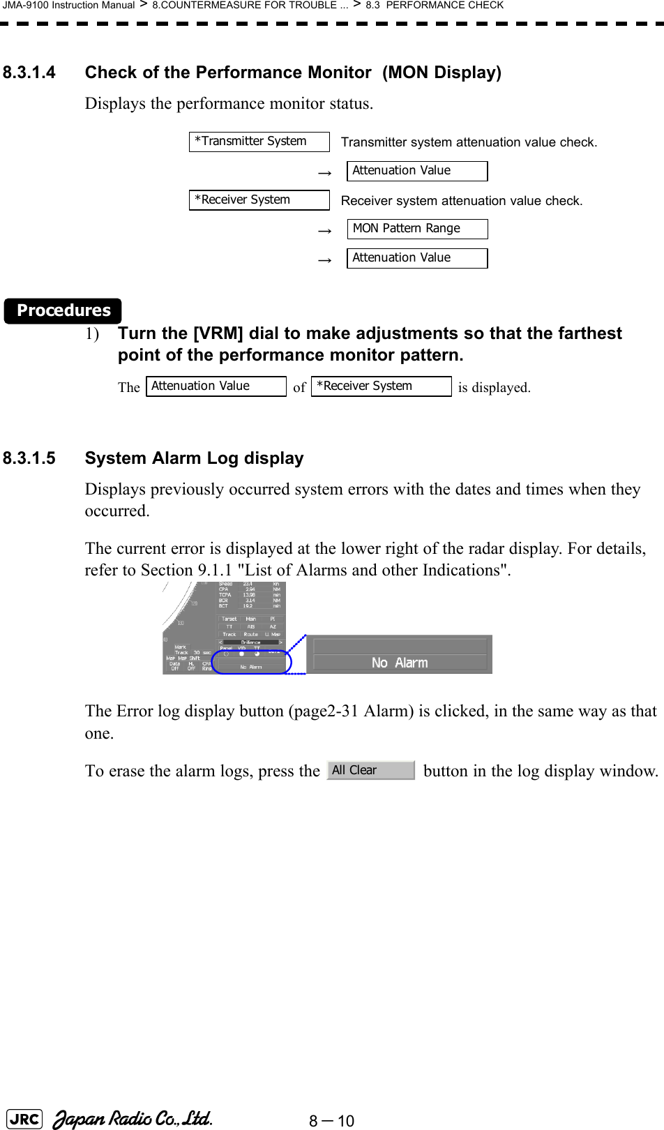 8－10JMA-9100 Instruction Manual &gt; 8.COUNTERMEASURE FOR TROUBLE ... &gt; 8.3  PERFORMANCE CHECK8.3.1.4 Check of the Performance Monitor  (MON Display)Displays the performance monitor status.Procedures1) Turn the [VRM] dial to make adjustments so that the farthest point of the performance monitor pattern.The  of  is displayed.8.3.1.5 System Alarm Log displayDisplays previously occurred system errors with the dates and times when they occurred.The current error is displayed at the lower right of the radar display. For details, refer to Section 9.1.1 &quot;List of Alarms and other Indications&quot;.The Error log display button (page2-31 Alarm) is clicked, in the same way as that one.To erase the alarm logs, press the   button in the log display window.Transmitter system attenuation value check.→ Receiver system attenuation value check.→ → *Transmitter SystemAttenuation Value*Receiver SystemMON Pattern RangeAttenuation ValueAttenuation Value *Receiver SystemAll Clear