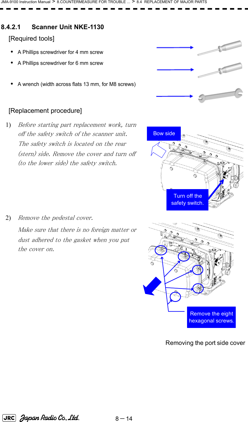 8－14JMA-9100 Instruction Manual &gt; 8.COUNTERMEASURE FOR TROUBLE ... &gt; 8.4  REPLACEMENT OF MAJOR PARTS8.4.2.1 Scanner Unit NKE-1130[Required tools]•A Phillips screwdriver for 4 mm screw•A Phillips screwdriver for 6 mm screw•A wrench (width across flats 13 mm, for M8 screws) [Replacement procedure]1) Before starting part replacement work, turn off the safety switch of the scanner unit.The safety switch is located on the rear (stern) side. Remove the cover and turn off (to the lower side) the safety switch. 2) Remove the pedestal cover.Make sure that there is no foreign matter or dust adhered to the gasket when you put the cover on.Bow sideTurn off the safety switch.Remove the eight hexagonal screws.Removing the port side cover