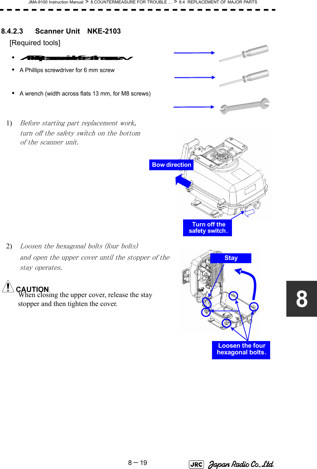 JMA-9100 Instruction Manual &gt; 8.COUNTERMEASURE FOR TROUBLE ... &gt; 8.4  REPLACEMENT OF MAJOR PARTS8－1988.4.2.3 Scanner Unit　NKE-2103[Required tools]•A Phillips screwdriver for 4 mm screw•A Phillips screwdriver for 6 mm screw•A wrench (width across flats 13 mm, for M8 screws) 1) Before starting part replacement work, turn off the safety switch on the bottom of the scanner unit.2) Loosen the hexagonal bolts (four bolts) and open the upper cover until the stopper of the stay operates.When closing the upper cover, release the stay stopper and then tighten the cover.Bow directionTurn off the safety switch.Loosen the four hexagonal bolts.Stay