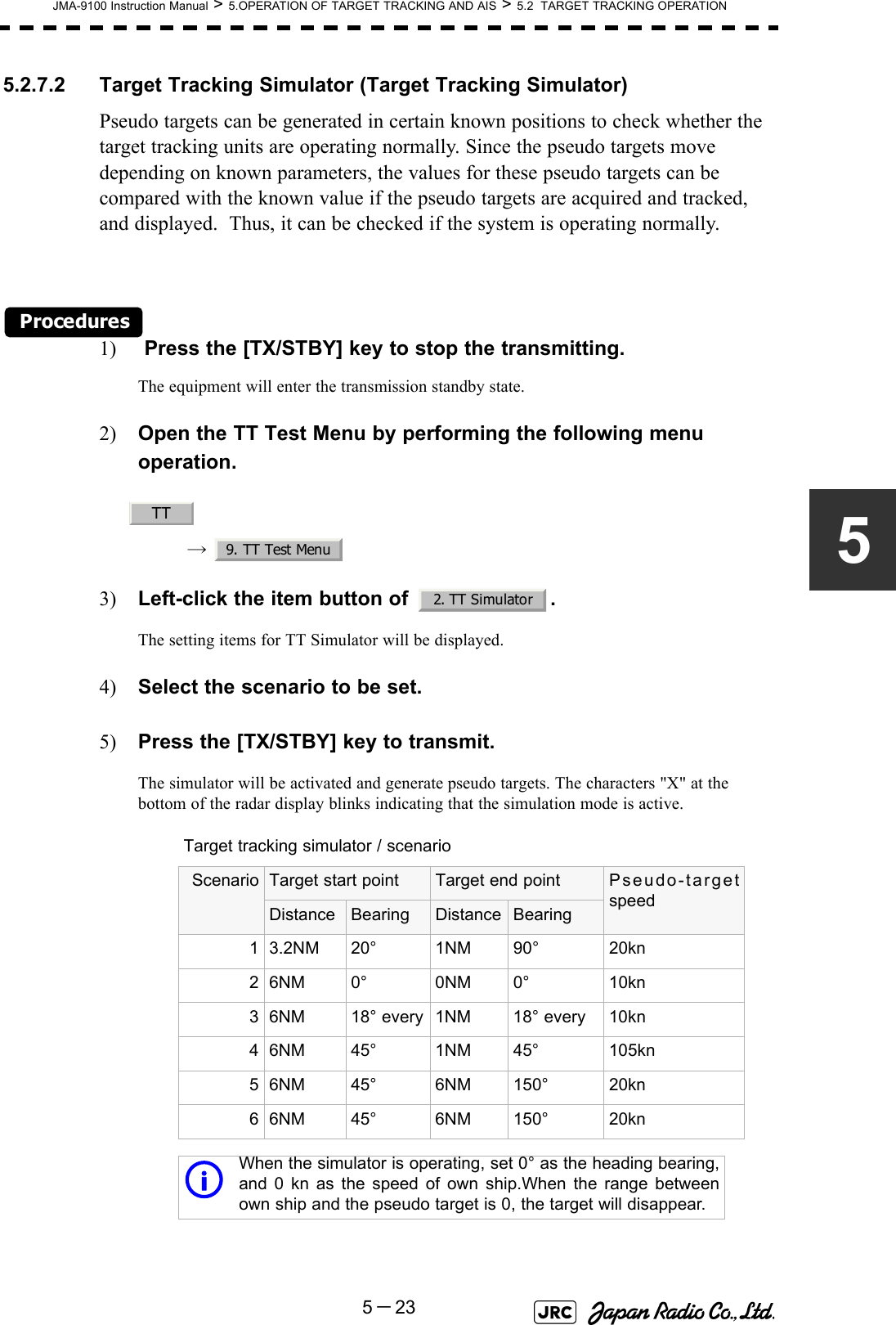 JMA-9100 Instruction Manual &gt; 5.OPERATION OF TARGET TRACKING AND AIS &gt; 5.2  TARGET TRACKING OPERATION5－2355.2.7.2 Target Tracking Simulator (Target Tracking Simulator)Pseudo targets can be generated in certain known positions to check whether the target tracking units are operating normally. Since the pseudo targets move depending on known parameters, the values for these pseudo targets can be compared with the known value if the pseudo targets are acquired and tracked, and displayed.  Thus, it can be checked if the system is operating normally.Procedures1)  Press the [TX/STBY] key to stop the transmitting.The equipment will enter the transmission standby state.2) Open the TT Test Menu by performing the following menu operation.→  3) Left-click the item button of  . The setting items for TT Simulator will be displayed.4) Select the scenario to be set.5) Press the [TX/STBY] key to transmit.The simulator will be activated and generate pseudo targets. The characters &quot;X&quot; at the bottom of the radar display blinks indicating that the simulation mode is active.Target tracking simulator / scenarioScenario Target start point Target end point Pseudo-targetspeedDistance Bearing Distance Bearing1 3.2NM 20° 1NM 90°  20kn2 6NM 0° 0NM 0°  10kn3 6NM 18° every 1NM 18° every 10kn4 6NM 45° 1NM 45°  105kn5 6NM 45° 6NM 150°  20kn6 6NM 45° 6NM 150°  20kniWhen the simulator is operating, set 0° as the heading bearing,and 0 kn as the speed of own ship.When the range betweenown ship and the pseudo target is 0, the target will disappear.TT9. TT Test Menu2. TT Simulator