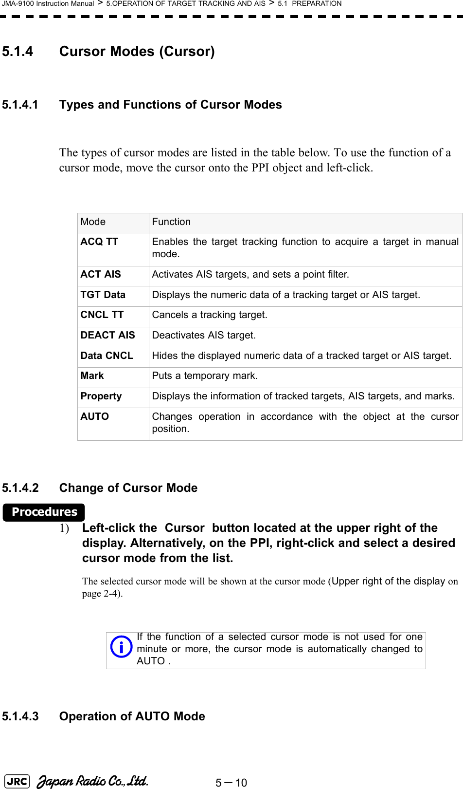 5－10JMA-9100 Instruction Manual &gt; 5.OPERATION OF TARGET TRACKING AND AIS &gt; 5.1  PREPARATION5.1.4 Cursor Modes (Cursor)5.1.4.1 Types and Functions of Cursor ModesThe types of cursor modes are listed in the table below. To use the function of a cursor mode, move the cursor onto the PPI object and left-click.5.1.4.2 Change of Cursor ModeProcedures1) Left-click the  Cursor  button located at the upper right of the display. Alternatively, on the PPI, right-click and select a desired cursor mode from the list.The selected cursor mode will be shown at the cursor mode (Upper right of the display on page 2-4).5.1.4.3 Operation of AUTO ModeMode FunctionACQ TT Enables the target tracking function to acquire a target in manualmode.ACT AIS Activates AIS targets, and sets a point filter.TGT Data Displays the numeric data of a tracking target or AIS target.CNCL TT Cancels a tracking target.DEACT AIS Deactivates AIS target.Data CNCL Hides the displayed numeric data of a tracked target or AIS target.Mark Puts a temporary mark.Property Displays the information of tracked targets, AIS targets, and marks.AUTO Changes operation in accordance with the object at the cursorposition.If the function of a selected cursor mode is not used for oneminute or more, the cursor mode is automatically changed toAUTO .i
