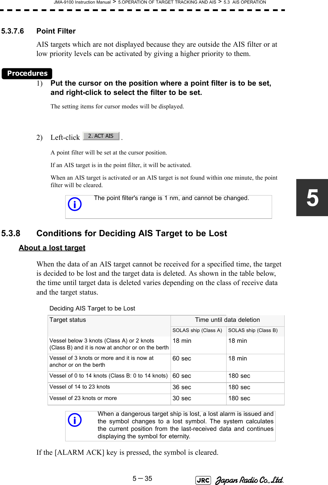 JMA-9100 Instruction Manual &gt; 5.OPERATION OF TARGET TRACKING AND AIS &gt; 5.3  AIS OPERATION5－3555.3.7.6 Point FilterAIS targets which are not displayed because they are outside the AIS filter or at low priority levels can be activated by giving a higher priority to them.Procedures1) Put the cursor on the position where a point filter is to be set, and right-click to select the filter to be set.The setting items for cursor modes will be displayed.2) Left-click .A point filter will be set at the cursor position.If an AIS target is in the point filter, it will be activated.When an AIS target is activated or an AIS target is not found within one minute, the point filter will be cleared.5.3.8 Conditions for Deciding AIS Target to be LostAbout a lost targetWhen the data of an AIS target cannot be received for a specified time, the target is decided to be lost and the target data is deleted. As shown in the table below, the time until target data is deleted varies depending on the class of receive data and the target status.If the [ALARM ACK] key is pressed, the symbol is cleared. iThe point filter&apos;s range is 1 nm, and cannot be changed.Deciding AIS Target to be LostTarget status Time until data deletionSOLAS ship (Class A) SOLAS ship (Class B)Vessel below 3 knots (Class A) or 2 knots (Class B) and it is now at anchor or on the berth18 min 18 minVessel of 3 knots or more and it is now at anchor or on the berth60 sec 18 minVessel of 0 to 14 knots (Class B: 0 to 14 knots) 60 sec 180 secVessel of 14 to 23 knots 36 sec 180 secVessel of 23 knots or more 30 sec 180 seciWhen a dangerous target ship is lost, a lost alarm is issued andthe symbol changes to a lost symbol. The system calculatesthe current position from the last-received data and continuesdisplaying the symbol for eternity.2. ACT AIS