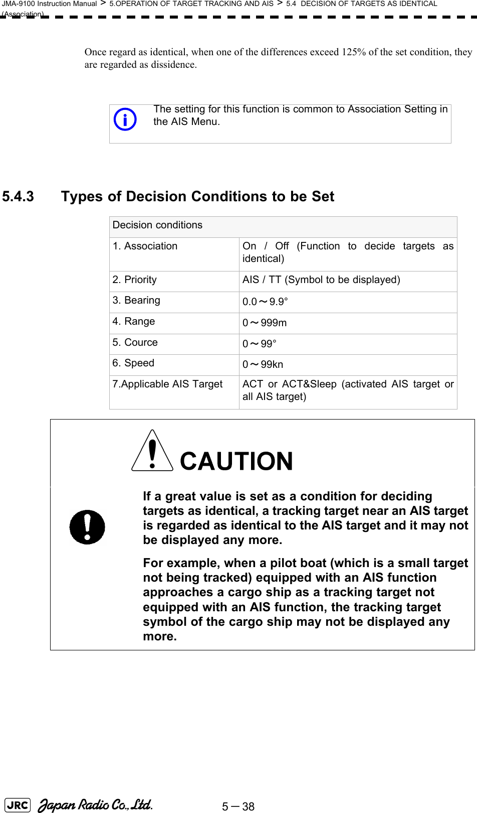 5－38JMA-9100 Instruction Manual &gt; 5.OPERATION OF TARGET TRACKING AND AIS &gt; 5.4  DECISION OF TARGETS AS IDENTICAL (Association)Once regard as identical, when one of the differences exceed 125% of the set condition, they are regarded as dissidence. 5.4.3 Types of Decision Conditions to be Set iThe setting for this function is common to Association Setting inthe AIS Menu.Decision conditions1. Association On / Off (Function to decide targets asidentical)2. Priority AIS / TT (Symbol to be displayed)3. Bearing 0.0～9.9° 4. Range 0～999m5. Cource 0～99° 6. Speed 0～99kn7.Applicable AIS Target ACT  or  ACT&amp;Sleep (activated AIS target orall AIS target)If a great value is set as a condition for deciding targets as identical, a tracking target near an AIS target is regarded as identical to the AIS target and it may not be displayed any more.For example, when a pilot boat (which is a small target not being tracked) equipped with an AIS function approaches a cargo ship as a tracking target not equipped with an AIS function, the tracking target symbol of the cargo ship may not be displayed any more.