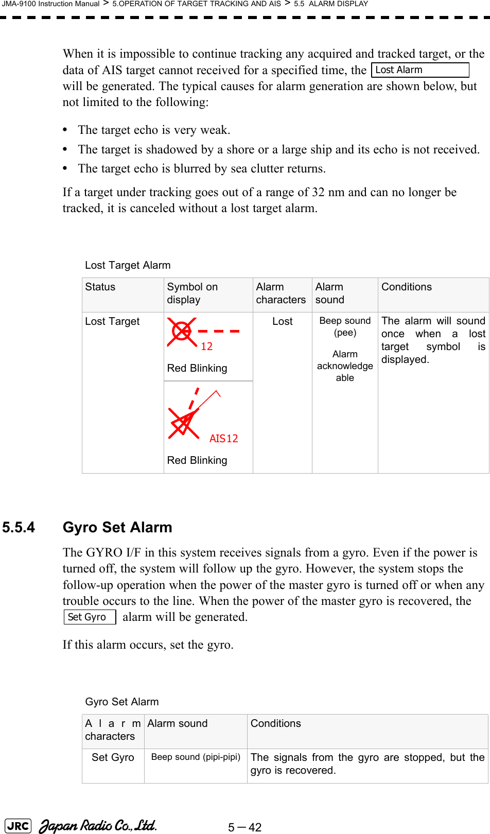 5－42JMA-9100 Instruction Manual &gt; 5.OPERATION OF TARGET TRACKING AND AIS &gt; 5.5  ALARM DISPLAYWhen it is impossible to continue tracking any acquired and tracked target, or the data of AIS target cannot received for a specified time, the   will be generated. The typical causes for alarm generation are shown below, but not limited to the following: •The target echo is very weak.•The target is shadowed by a shore or a large ship and its echo is not received.•The target echo is blurred by sea clutter returns.If a target under tracking goes out of a range of 32 nm and can no longer be tracked, it is canceled without a lost target alarm.5.5.4 Gyro Set AlarmThe GYRO I/F in this system receives signals from a gyro. Even if the power is turned off, the system will follow up the gyro. However, the system stops the follow-up operation when the power of the master gyro is turned off or when any trouble occurs to the line. When the power of the master gyro is recovered, the  alarm will be generated.If this alarm occurs, set the gyro.Lost Target AlarmStatus Symbol on displayAlarm charactersAlarm soundConditionsLost TargetRed BlinkingLost Beep sound (pee)Alarm acknowledgeableThe alarm will soundonce when a losttarget symbol isdisplayed.Red BlinkingGyro Set AlarmAlarmcharactersAlarm sound ConditionsSet Gyro Beep sound (pipi-pipi) The signals from the gyro are stopped, but thegyro is recovered.Lost Alarm12AIS12Set Gyro