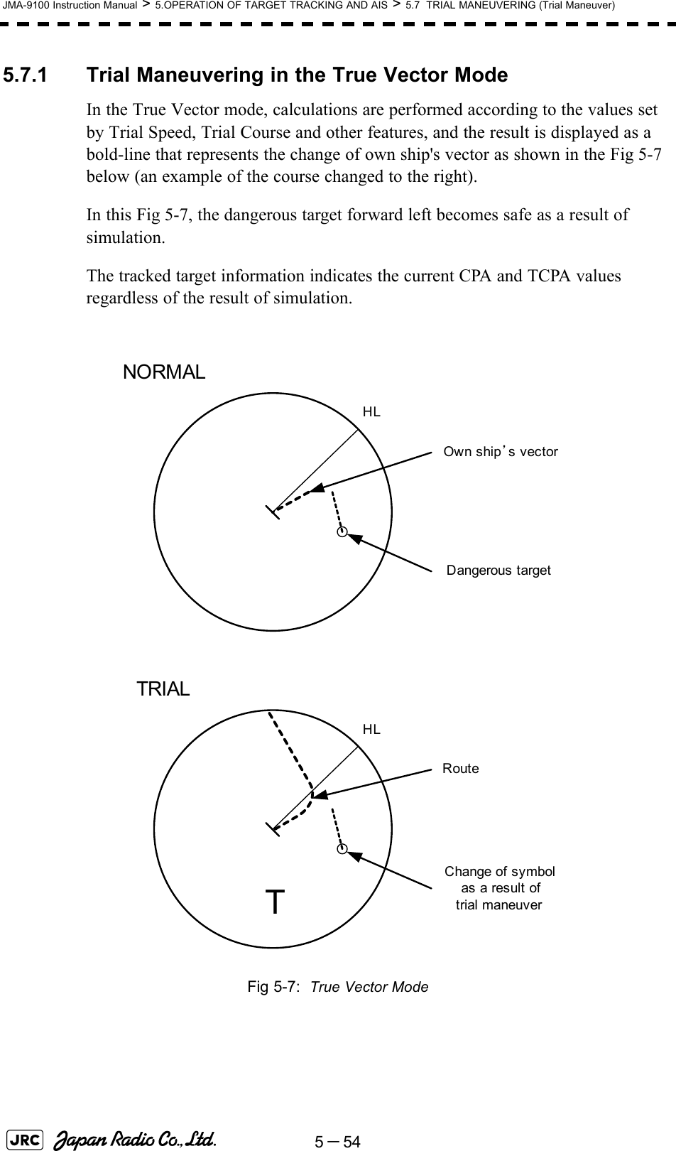 5－54JMA-9100 Instruction Manual &gt; 5.OPERATION OF TARGET TRACKING AND AIS &gt; 5.7  TRIAL MANEUVERING (Trial Maneuver)5.7.1 Trial Maneuvering in the True Vector ModeIn the True Vector mode, calculations are performed according to the values set by Trial Speed, Trial Course and other features, and the result is displayed as a bold-line that represents the change of own ship&apos;s vector as shown in the Fig 5-7 below (an example of the course changed to the right).In this Fig 5-7, the dangerous target forward left becomes safe as a result of simulation.The tracked target information indicates the current CPA and TCPA values regardless of the result of simulation.Fig 5-7:  True Vector ModeDangerous targetHLChange of symbolas a result oftrial maneuverHLTTRIALNORMALRouteOwn ship’s vector