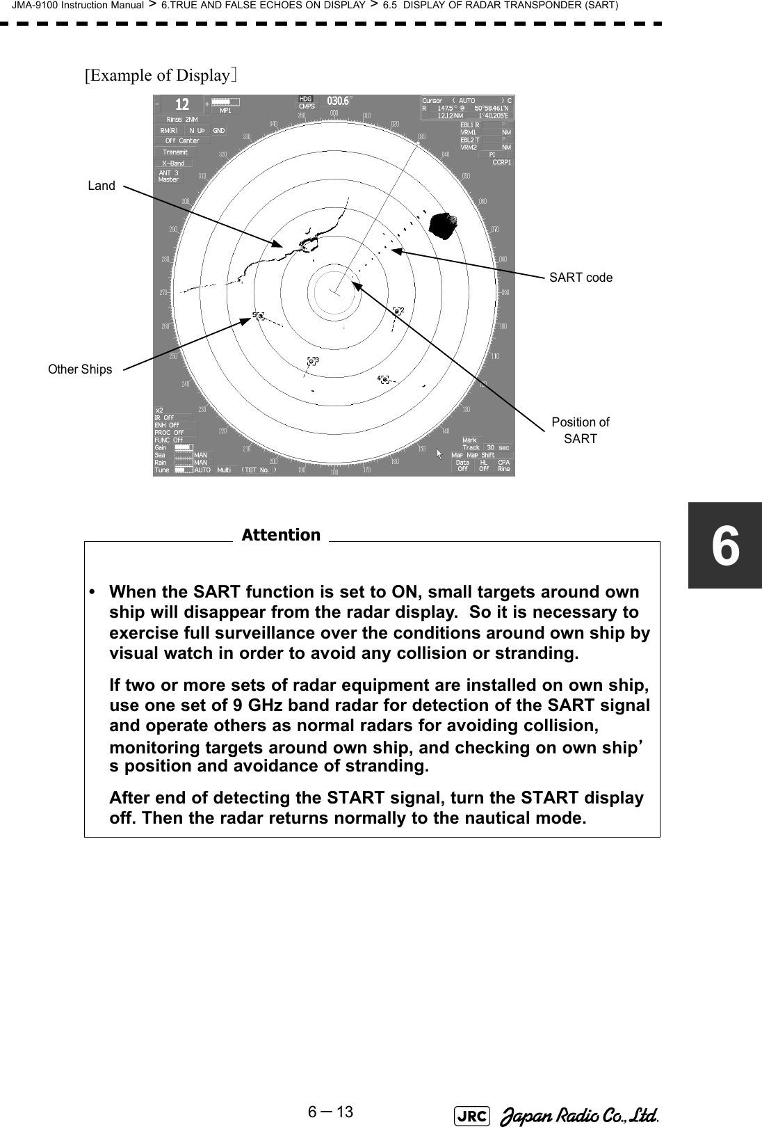 JMA-9100 Instruction Manual &gt; 6.TRUE AND FALSE ECHOES ON DISPLAY &gt; 6.5  DISPLAY OF RADAR TRANSPONDER (SART)6－136[Example of Display］　　　　　　　　• When the SART function is set to ON, small targets around own ship will disappear from the radar display.  So it is necessary to exercise full surveillance over the conditions around own ship by visual watch in order to avoid any collision or stranding.If two or more sets of radar equipment are installed on own ship, use one set of 9 GHz band radar for detection of the SART signal and operate others as normal radars for avoiding collision, monitoring targets around own ship, and checking on own ship’s position and avoidance of stranding.After end of detecting the START signal, turn the START display off. Then the radar returns normally to the nautical mode.Other ShipsLandSART codePosition of SARTAttention