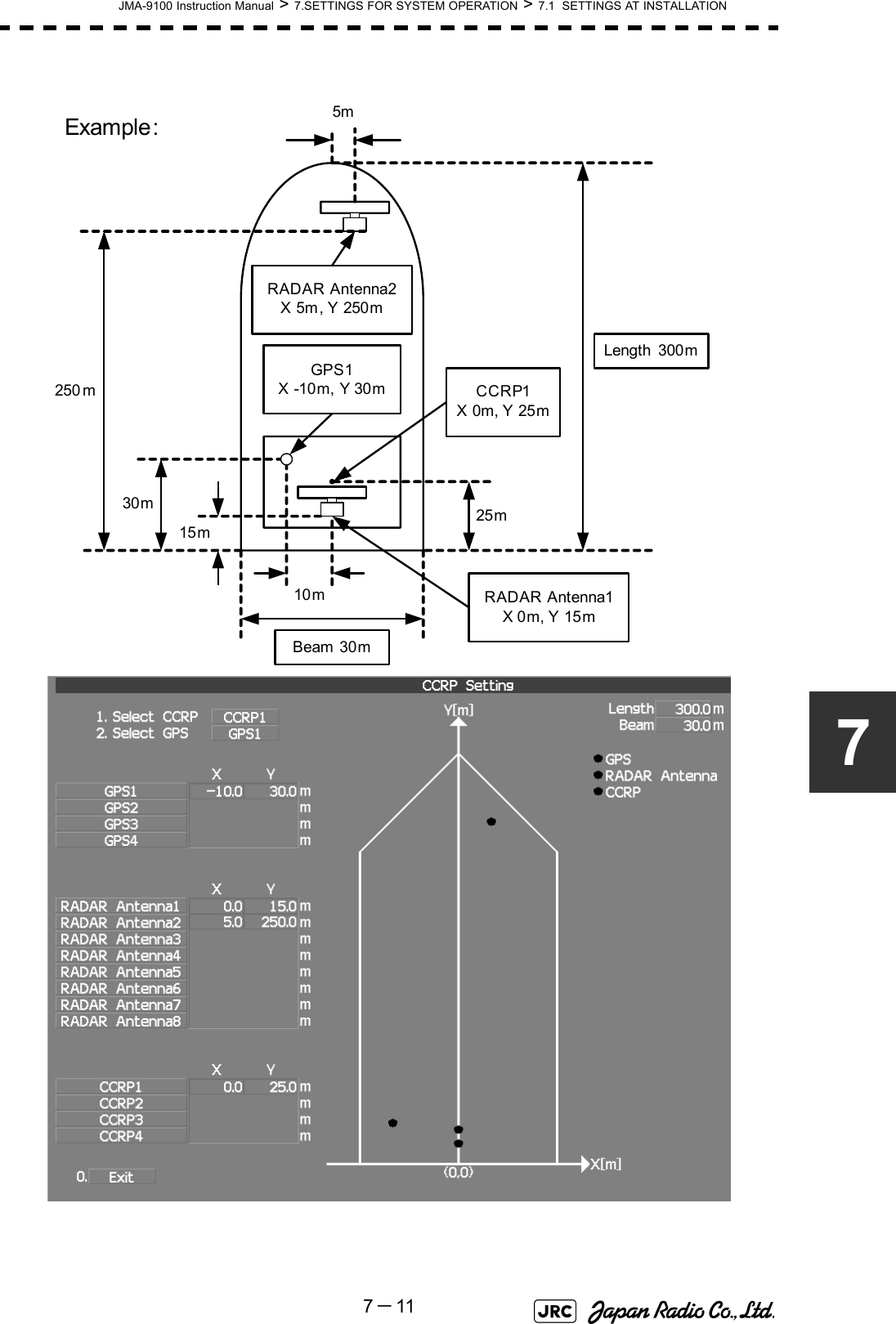 JMA-9100 Instruction Manual &gt; 7.SETTINGS FOR SYSTEM OPERATION &gt; 7.1  SETTINGS AT INSTALLATION7－117Length 300mBeam 30mRADAR Antenna1X 0m, Y 15mGPS1X -10m, Y 30mRADAR Antenna2X 5m, Y 250m30m250 m15m10m5m25mCCRP1X 0m, Y 25mExample: