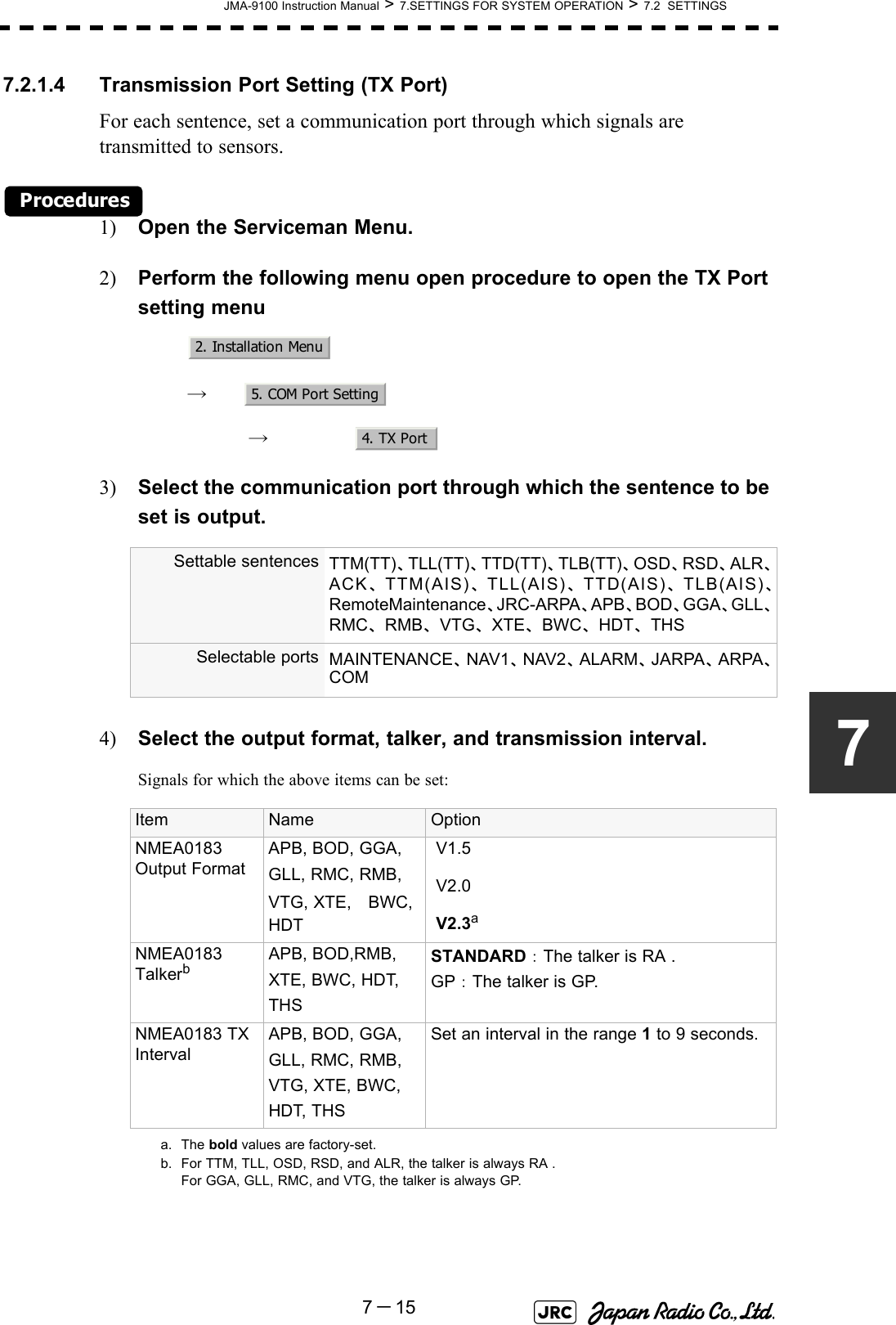 JMA-9100 Instruction Manual &gt; 7.SETTINGS FOR SYSTEM OPERATION &gt; 7.2  SETTINGS7－1577.2.1.4 Transmission Port Setting (TX Port)For each sentence, set a communication port through which signals are transmitted to sensors.Procedures1) Open the Serviceman Menu.2) Perform the following menu open procedure to open the TX Port setting menu　　 →　　　 →　3) Select the communication port through which the sentence to be set is output.4) Select the output format, talker, and transmission interval.Signals for which the above items can be set: Settable sentences TTM(TT)、TLL(TT)、TTD(TT)、TLB(TT)、OSD、RSD、ALR、ACK、TTM(AIS)、TLL(AIS)、TTD(AIS)、TLB(AIS)、RemoteMaintenance、JRC-ARPA、APB、BOD、GGA、GLL、RMC、RMB、VTG、XTE、BWC、HDT、THSSelectable ports MAINTENANCE、NAV1、NAV2、ALARM、JARPA、ARPA、COMItem Name OptionNMEA0183 Output FormatAPB, BOD, GGA, GLL, RMC, RMB,VTG, XTE,　BWC, HDT V1.5 V2.0 V2.3aa. The bold values are factory-set.NMEA0183 Talkerbb. For TTM, TLL, OSD, RSD, and ALR, the talker is always RA .For GGA, GLL, RMC, and VTG, the talker is always GP.APB, BOD,RMB, XTE, BWC, HDT, THSSTANDARD：The talker is RA .GP：The talker is GP.NMEA0183 TX IntervalAPB, BOD, GGA, GLL, RMC, RMB,VTG, XTE, BWC, HDT, THSSet an interval in the range 1 to 9 seconds.2. Installation Menu5. COM Port Setting4. TX Port