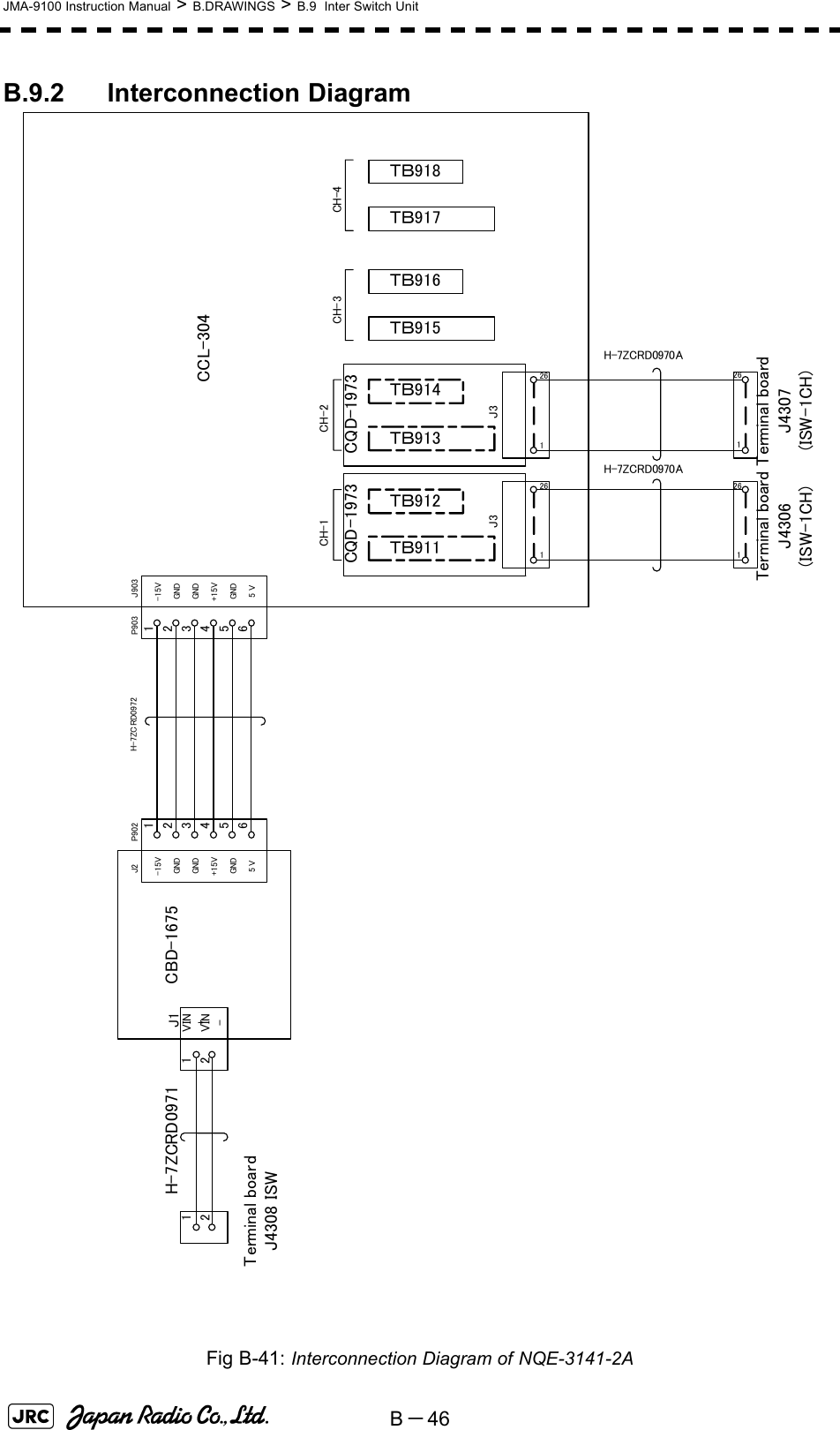 B－46JMA-9100 Instruction Manual &gt; B.DRAWINGS &gt; B.9  Inter Switch UnitB.9.2 Interconnection DiagramFig B-41: Interconnection Diagram of NQE-3141-2ATerminal boardJ4308 ISWJ903123456-15VGNDGNDGND5 V+15VP903123456-15VGNDGNDGND5 V+15V1212VIN+VIN-ＴＢ912ＴＢ914ＴＢ916ＴＢ918ＴＢ911ＴＢ913ＴＢ915ＴＢ917CH-4CH-3CH-2CH-1J3 J3112626CCL-304P902J2J1CBD-1675H-7ZCRD0971H-7ZCRD0972126126CQD-1973 CQD-1973H-7ZCRD0970AH-7ZCRD0970ATerminal boardJ4306(ISW-1CH)Terminal boardJ4307(ISW-1CH)