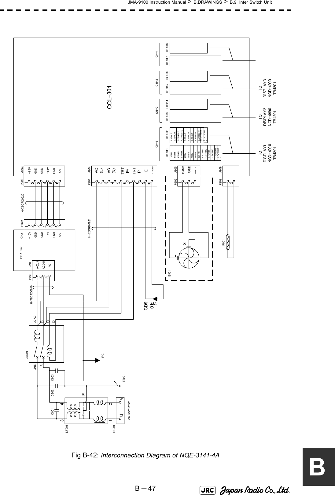 JMA-9100 Instruction Manual &gt; B.DRAWINGS &gt; B.9  Inter Switch UnitB－47BFig B-42: Interconnection Diagram of NQE-3141-4A11.MTROUTE10.MTROUT-9.MTROUT+8.BZOUTE7.BZOUT5.BPOUT6.BPOUTE2.VDOUTE3.TRGOUT4.TRGOUTE1.VDOUT15 . PW R OU TE14 . PW R OU T13 . RW R IN E12 . PW R IN11 . M T R I NE9. M T R IN +10 . M T R I N-6.B PIN E7. B Z IN8. B Z IN E5.B PIN4.T R G INE3.T R G IN2.V DI NE1.V DI NCH-1TB 911 TB 912 TB 913 TB 914 TB 915 TB  916 TB 917 TB 91812CCL-304TODISPLAY1NCD-4990TB4201TODISPLAY2NCD-4990TB4201TODISPLAY3NCD-4990TB4201CH -2 CH-3 CH-43J90312345612345678910J904J90512J909-15VGNDGNDGND5 V+15VAC(L)AC(N)TRTP+EPO WL EDTRTP-FANVFANEFANP LS123456-15VGNDGNDGND5 V+15VP903P902135AC(L )AC(N)FGSP904P905P909CN2CN1P901LOADBCDALINE1234UVETB901AC100V-240VTE901FGCD901R901H-7ZCRD0920H-7ZCRD0921H-7ZCRD0919CBA-357B901CB901C901 C902 C903LF901