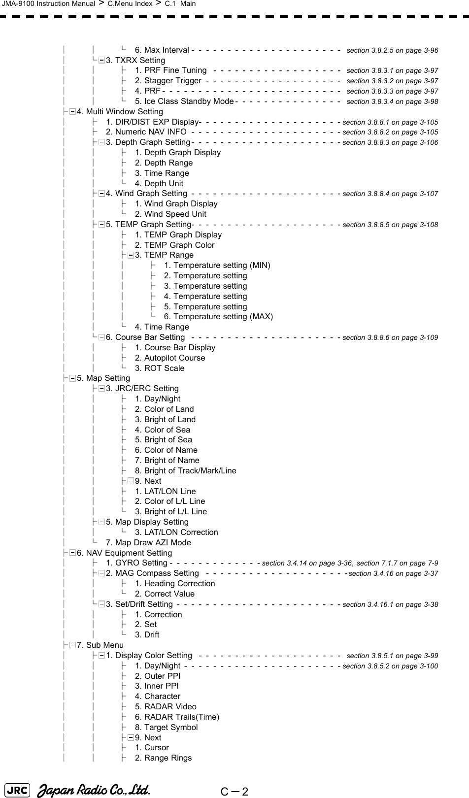 C－2JMA-9100 Instruction Manual &gt; C.Menu Index &gt; C.1  Main││└6. Max Interval -  -  -  -  -  -  -  -  -  -  -  -  -  -  -  -  -  -  -  -  -   section 3.8.2.5 on page 3-96│└3. TXRX Setting││├1. PRF Fine Tuning   -  -  -  -  -  -  -  -  -  -  -  -  -  -  -  -  -  -   section 3.8.3.1 on page 3-97││├2. Stagger Trigger  -  -  -  -  -  -  -  -  -  -  -  -  -  -  -  -  -  -  -   section 3.8.3.2 on page 3-97││├4. PRF -  -  -  -  -  -  -  -  -  -  -  -  -  -  -  -  -  -  -  -  -  -  -  -  -   section 3.8.3.3 on page 3-97││└5. Ice Class Standby Mode -  -  -  -  -  -  -  -  -  -  -  -  -  -  -   section 3.8.3.4 on page 3-98├4. Multi Window Setting│├1. DIR/DIST EXP Display-  -  -  -  -  -  -  -  -  -  -  -  -  -  -  -  -  -  -  - section 3.8.8.1 on page 3-105│├2. Numeric NAV INFO  -  -  -  -  -  -  -  -  -  -  -  -  -  -  -  -  -  -  -  -  - section 3.8.8.2 on page 3-105│├3. Depth Graph Setting -  -  -  -  -  -  -  -  -  -  -  -  -  -  -  -  -  -  -  -  - section 3.8.8.3 on page 3-106││├1. Depth Graph Display││├2. Depth Range││├3. Time Range││└4. Depth Unit│├4. Wind Graph Setting  -  -  -  -  -  -  -  -  -  -  -  -  -  -  -  -  -  -  -  -  - section 3.8.8.4 on page 3-107││├1. Wind Graph Display││└2. Wind Speed Unit│├5. TEMP Graph Setting-  -  -  -  -  -  -  -  -  -  -  -  -  -  -  -  -  -  -  -  - section 3.8.8.5 on page 3-108││├1. TEMP Graph Display││├2. TEMP Graph Color││├3. TEMP Range│││├1. Temperature setting (MIN)│││├2. Temperature setting │││├3. Temperature setting │││├4. Temperature setting │││├5. Temperature setting │││└6. Temperature setting (MAX)││└4. Time Range│└6. Course Bar Setting   -  -  -  -  -  -  -  -  -  -  -  -  -  -  -  -  -  -  -  -  - section 3.8.8.6 on page 3-109││├1. Course Bar Display││├2. Autopilot Course││└3. ROT Scale├5. Map Setting│├3. JRC/ERC Setting││├1. Day/Night││├2. Color of Land││├3. Bright of Land││├4. Color of Sea││├5. Bright of Sea││├6. Color of Name││├7. Bright of Name││├8. Bright of Track/Mark/Line││├9. Next││├1. LAT/LON Line││├2. Color of L/L Line││└3. Bright of L/L Line│├5. Map Display Setting││└3. LAT/LON Correction│└7. Map Draw AZI Mode├6. NAV Equipment Setting│├1. GYRO Setting -  -  -  -  -  -  -  -  -  -  -  -  - section 3.4.14 on page 3-36, section 7.1.7 on page 7-9│├2. MAG Compass Setting   -  -  -  -  -  -  -  -  -  -  -  -  -  -  -  -  -  -  -  - section 3.4.16 on page 3-37││├1. Heading Correction││└2. Correct Value│└3. Set/Drift Setting  -  -  -  -  -  -  -  -  -  -  -  -  -  -  -  -  -  -  -  -  -  -  - section 3.4.16.1 on page 3-38││├1. Correction││├2. Set││└3. Drift├7. Sub Menu│├1. Display Color Setting   -  -  -  -  -  -  -  -  -  -  -  -  -  -  -  -  -  -  -  -   section 3.8.5.1 on page 3-99││├1. Day/Night  -  -  -  -  -  -  -  -  -  -  -  -  -  -  -  -  -  -  -  -  -  - section 3.8.5.2 on page 3-100││├2. Outer PPI││├3. Inner PPI││├4. Character││├5. RADAR Video││├6. RADAR Trails(Time)││├8. Target Symbol││├9. Next││├1. Cursor││├2. Range Rings