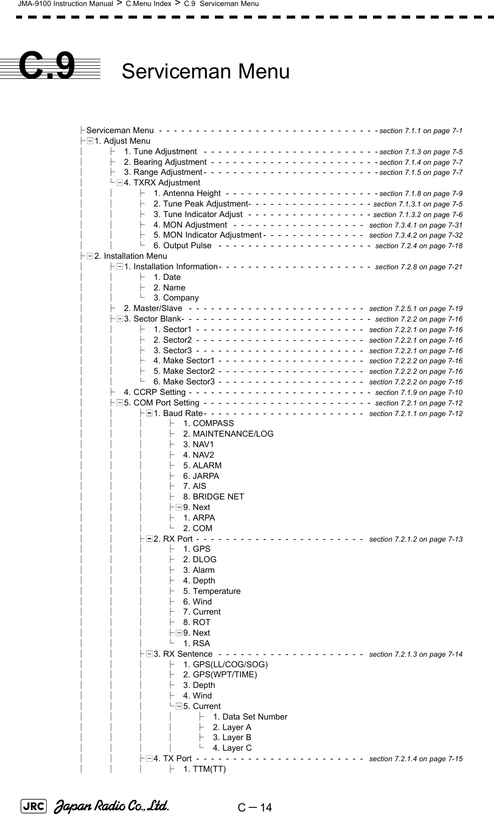 C－14JMA-9100 Instruction Manual &gt; C.Menu Index &gt; C.9  Serviceman MenuC.9 Serviceman Menu├Serviceman Menu  -  -  -  -  -  -  -  -  -  -  -  -  -  -  -  -  -  -  -  -  -  -  -  -  -  -  -  -  -  - section 7.1.1 on page 7-1├1. Adjust Menu│├1. Tune Adjustment   -  -  -  -  -  -  -  -  -  -  -  -  -  -  -  -  -  -  -  -  -  -  -  - section 7.1.3 on page 7-5│├2. Bearing Adjustment  -  -  -  -  -  -  -  -  -  -  -  -  -  -  -  -  -  -  -  -  -  -  - section 7.1.4 on page 7-7│├3. Range Adjustment -  -  -  -  -  -  -  -  -  -  -  -  -  -  -  -  -  -  -  -  -  -  -  - section 7.1.5 on page 7-7│└4. TXRX Adjustment││├1. Antenna Height  -  -  -  -  -  -  -  -  -  -  -  -  -  -  -  -  -  -  -  -  - section 7.1.8 on page 7-9││├2. Tune Peak Adjustment-  -  -  -  -  -  -  -  -  -  -  -  -  -  -  -  - section 7.1.3.1 on page 7-5││├3. Tune Indicator Adjust   -  -  -  -  -  -  -  -  -  -  -  -  -  -  -  -  - section 7.1.3.2 on page 7-6││├4. MON Adjustment   -  -  -  -  -  -  -  -  -  -  -  -  -  -  -  -  -  -   section 7.3.4.1 on page 7-31││├5. MON Indicator Adjustment -  -  -  -  -  -  -  -  -  -  -  -  -  -   section 7.3.4.2 on page 7-32││└6. Output Pulse   -  -  -  -  -  -  -  -  -  -  -  -  -  -  -  -  -  -  -  -  -  section 7.2.4 on page 7-18├2. Installation Menu│├1. Installation Information -  -  -  -  -  -  -  -  -  -  -  -  -  -  -  -  -  -  -  -  -  section 7.2.8 on page 7-21││├1. Date││├2. Name││└3. Company│├2. Master/Slave   -  -  -  -  -  -  -  -  -  -  -  -  -  -  -  -  -  -  -  -  -  -  -  -   section 7.2.5.1 on page 7-19│├3. Sector Blank-  -  -  -  -  -  -  -  -  -  -  -  -  -  -  -  -  -  -  -  -  -  -  -  -  -  section 7.2.2 on page 7-16││├1. Sector1  -  -  -  -  -  -  -  -  -  -  -  -  -  -  -  -  -  -  -  -  -  -  -   section 7.2.2.1 on page 7-16││├2. Sector2  -  -  -  -  -  -  -  -  -  -  -  -  -  -  -  -  -  -  -  -  -  -  -   section 7.2.2.1 on page 7-16││├3. Sector3  -  -  -  -  -  -  -  -  -  -  -  -  -  -  -  -  -  -  -  -  -  -  -   section 7.2.2.1 on page 7-16││├4. Make Sector1  -  -  -  -  -  -  -  -  -  -  -  -  -  -  -  -  -  -  -  -   section 7.2.2.2 on page 7-16││├5. Make Sector2  -  -  -  -  -  -  -  -  -  -  -  -  -  -  -  -  -  -  -  -   section 7.2.2.2 on page 7-16││└6. Make Sector3  -  -  -  -  -  -  -  -  -  -  -  -  -  -  -  -  -  -  -  -   section 7.2.2.2 on page 7-16│├4. CCRP Setting  -  -  -  -  -  -  -  -  -  -  -  -  -  -  -  -  -  -  -  -  -  -  -  -  -  section 7.1.9 on page 7-10│├5. COM Port Setting  -  -  -  -  -  -  -  -  -  -  -  -  -  -  -  -  -  -  -  -  -  -  -  section 7.2.1 on page 7-12││├1. Baud Rate -  -  -  -  -  -  -  -  -  -  -  -  -  -  -  -  -  -  -  -  -  -   section 7.2.1.1 on page 7-12│││├1. COMPASS│││├2. MAINTENANCE/LOG│││├3. NAV1│││├4. NAV2│││├5. ALARM│││├6. JARPA│││├7. AIS│││├8. BRIDGE NET│││├9. Next│││├1. ARPA│││└2. COM││├2. RX Port  -  -  -  -  -  -  -  -  -  -  -  -  -  -  -  -  -  -  -  -  -  -  -   section 7.2.1.2 on page 7-13│││├1. GPS│││├2. DLOG│││├3. Alarm│││├4. Depth│││├5. Temperature│││├6. Wind│││├7. Current│││├8. ROT│││├9. Next│││└1. RSA││├3. RX Sentence   -  -  -  -  -  -  -  -  -  -  -  -  -  -  -  -  -  -  -  -   section 7.2.1.3 on page 7-14│││├1. GPS(LL/COG/SOG)│││├2. GPS(WPT/TIME)│││├3. Depth│││├4. Wind│││└5. Current││││├1. Data Set Number││││├2. Layer A││││├3. Layer B││││└4. Layer C││├4. TX Port  -  -  -  -  -  -  -  -  -  -  -  -  -  -  -  -  -  -  -  -  -  -  -   section 7.2.1.4 on page 7-15│││├1. TTM(TT)