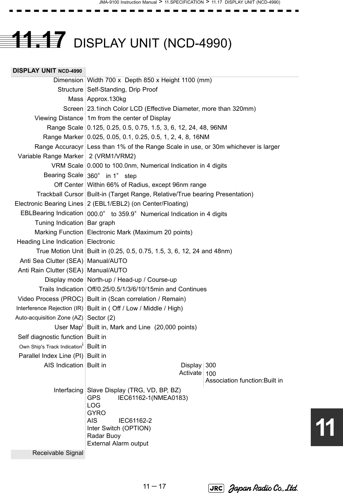 JMA-9100 Instruction Manual &gt; 11.SPECIFICATION &gt; 11.17  DISPLAY UNIT (NCD-4990)11 －171111.17 DISPLAY UNIT (NCD-4990)DISPLAY UNIT NCD-4990Dimension Width 700 x  Depth 850 x Height 1100 (mm)Structure Self-Standing, Drip ProofMass Approx.130kg Screen 23.1inch Color LCD (Effective Diameter, more than 320mm)Viewing Distance 1m from the center of DisplayRange Scale 0.125, 0.25, 0.5, 0.75, 1.5, 3, 6, 12, 24, 48, 96NMRange Marker 0.025, 0.05, 0.1, 0.25, 0.5, 1, 2, 4, 8, 16NMRange Accuracyr Less than 1% of the Range Scale in use, or 30m whichever is largerVariable Range Marker  2 (VRM1/VRM2)VRM Scale 0.000 to 100.0nm, Numerical Indication in 4 digitsBearing Scale 360° in 1° stepOff Center Within 66% of Radius, except 96nm rangeTrackball Cursor Built-in (Target Range, Relative/True bearing Presentation)Electronic Bearing Lines 2 (EBL1/EBL2) (on Center/Floating)EBLBearing Indication 000.0° to 359.9°Numerical Indication in 4 digitsTuning Indication Bar graphMarking Function Electronic Mark (Maximum 20 points)Heading Line Indication ElectronicTrue Motion Unit Built in (0.25, 0.5, 0.75, 1.5, 3, 6, 12, 24 and 48nm)Anti Sea Clutter (SEA) Manual/AUTOAnti Rain Clutter (SEA) Manual/AUTODisplay mode North-up / Head-up / Course-upTrails Indication Off/0.25/0.5/1/3/6/10/15min and ContinuesVideo Process (PROC) Built in (Scan correlation / Remain)Interference Rejection (IR) Built in ( Off / Low / Middle / High)Auto-acquisition Zone (AZ) Sector (2)User MapiBuilt in, Mark and Line  (20,000 points)Self diagnostic function Built inOwn Ship&apos;s Track IndicationiBuilt inParallel Index Line (PI) Built inAIS Indication Built in DisplayActivate300100　Association function:Built inInterfacing Slave Display (TRG, VD, BP, BZ)GPS         IEC61162-1(NMEA0183)LOG GYRO AIS           IEC61162-2 Inter Switch (OPTION)Radar Buoy External Alarm outputReceivable Signal