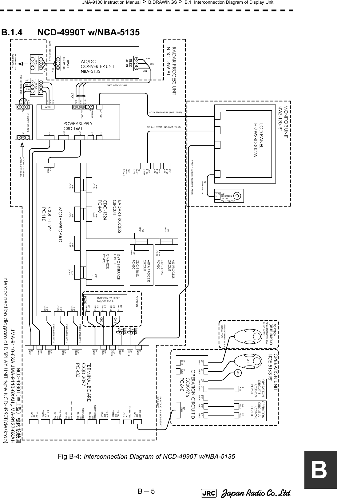 JMA-9100 Instruction Manual &gt; B.DRAWINGS &gt; B.1  Interconnection Diagram of Display UnitB－5BB.1.4 NCD-4990T w/NBA-5135Fig B-4: Interconnection Diagram of NCD-4990T w/NBA-51352PJ430826PJ430726PJ430650PJ430118PJ43048PJ43053PJ43133PJ43149PJ430914PTB4101TO TRUTO ISW26PTB4201TO EXT-RADAR30PTB4401TO S ENSOR22PTB4501TO A LARM  SYSTEM22PTB4601TO GYRO6PTB4701TO LOG12PTB4801TO PC9PJ4310TERMINAL BOARDCQD-2097PC43050PJ430250PJ430330PJ4311TO OPU30PJ4312TO SUB OPU6PJ 64116PJ 64106PJ64096PJ64082PJ64067PJ640514PJ640414PJ640315 PJ640230PJ6401OPERATION CIRCUIT D      CCK-976      PC64014PJ610115 PJ6102OPERATION  CIRCUI T  A        CCK-973        PC6107PJ6201OPERATION  CIRC UI T B       CCK -974       PC620SP1A1*PS/2 EX TENSION  CA BLE(USER SUPPLY )OPERATION UNITNC E -51 6 3- RT5 m  H -7Z C RD 1 33 8  ( N CE - 5 16 3 - R T )JRC SU PPLYB101B102PC90011PTB91415PTB91311PTB91215PTB9112PTB905INTERSWITCH UNITNQE-3141-2ACH1CH250PJ410550PJ410650PJ4107*OPTIONW401 H -7ZCRD1339W402 H -7ZCRD1339W403 H -7ZCRD133964PJ41 0364PJ410464PJ 410264PJ410164PJ440164PJ 440264PJ1GYRO INTERFACECIRCUITC MJ -462 EPC420RADAR P ROCESSCI RC UITCDC- 1324PC440MOTHERBOARDCQC-119 2PC41064PJ440364PJ4404AIS PROCESSCIRCU ITCDC -1 32 5PC 46 064PJ460164PJ4501ARPA PROCESSCIRCU ITCDC -1 18 6DPC 45 015PJ4409VGA15PJ4405VGA28PJ4406DVI-D8PJ4407RJ-4550PJ4408CF-cardLCDOPERATIONCIRCUITCCK -972 PC71 08PJ71 1MONITOR UNITNWZ-170-RTLCD PANELH-7WSRD0002A8PH-7ZCR D13289P 5m  H-7ZCRD1330A  (NWZ-170-R T)DVI 5m  H-7ZCRD1346 (NWZ-170-RT)20PJ41088PPOWER SUPPLYCBD-166118P20P*PS/2 MOUSE/TRKBALL(USER SUPPLY)*OPTION(USER SUPPLY)2P2PAC OUT2+ーUVWB ATTERYINAC OUT2AC INUWVUWV4351A07335 FILTERINOUTREDWHTBLUREDWHTBLUAC 5m 5ZCGH00364 (NWZ-170-RT)U V FG+ーFGTB 5 22AC INTB52 1DC2 4V OUTAC/DC CONVERTER UNITNBA-5135AC100-115V 50/60HzAC220-240V 50/60HzSCAN NER MOTORPOWER  DC24VNCD-4990T（卓上型）　機内接続図Interconnection diagram of DISPLAY UNIT type NCD-4990T(desktop)JMA-9110-6XA,JMA-9110-6XAH,JMA-9122-6XAHRADAR PROCESS UNITNDC-1399-9T1 2 31 2 3REDBLUWHTW405 H -7ZC RD1341ATB 4021 2 31 2 3TB401W408 H -7ZC RD1344AGR NGR NW407 H-7ZCRD 1343AWHTBLKGRNWHTBLKGRN