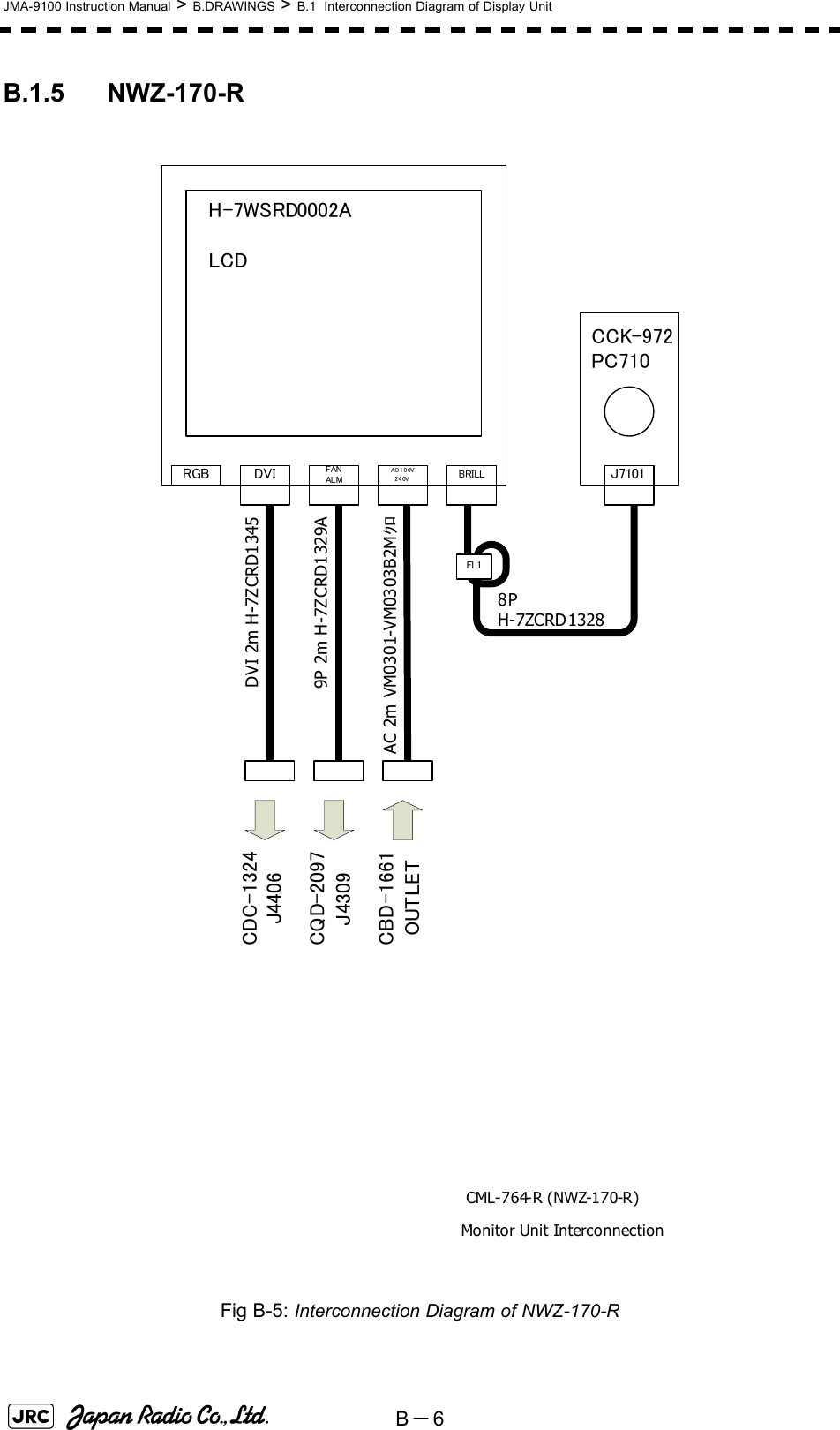 B－6JMA-9100 Instruction Manual &gt; B.DRAWINGS &gt; B.1  Interconnection Diagram of Display UnitB.1.5 NWZ-170-RFig B-5: Interconnection Diagram of NWZ-170-RJ7101BRILLAC 1 0 0V240VFANALMDVIRGBCCK-972PC710H-7WSRD0002ALCD8PH-7ZCRD1328FL19P 2m H-7ZCRD1329ADVI 2m H-7ZCRD1345AC 2m VM0301-VM0303B2MｸﾛCDC-1324J4406CQD-2097J4309CBD-1661OUTLETMonitor Unit InterconnectionCML-764-R (NWZ-170-R)